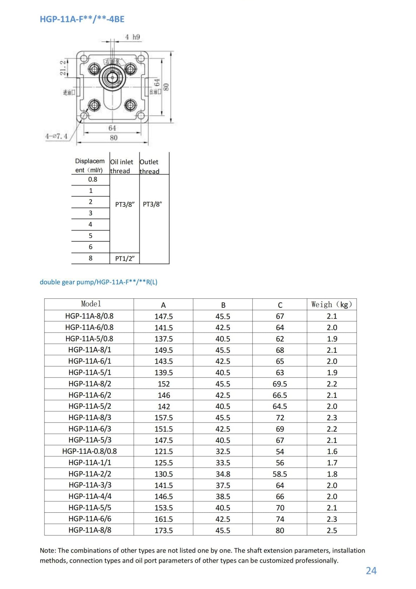 Hydrauliczna pompa zębata podwójna pompa zębata wysokociśnieniowa pompa hydrauliczna seria HGP-11A-F4-4R/F2-2R/F3-3R/F0.8-0.8R/F4-4R/F8-8R/F0.5-0.5R (HGP-11A-F5-1R)
