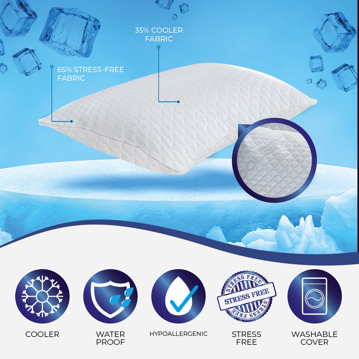 10 Best Pillowcases And Protectors For People With Allergies atelier