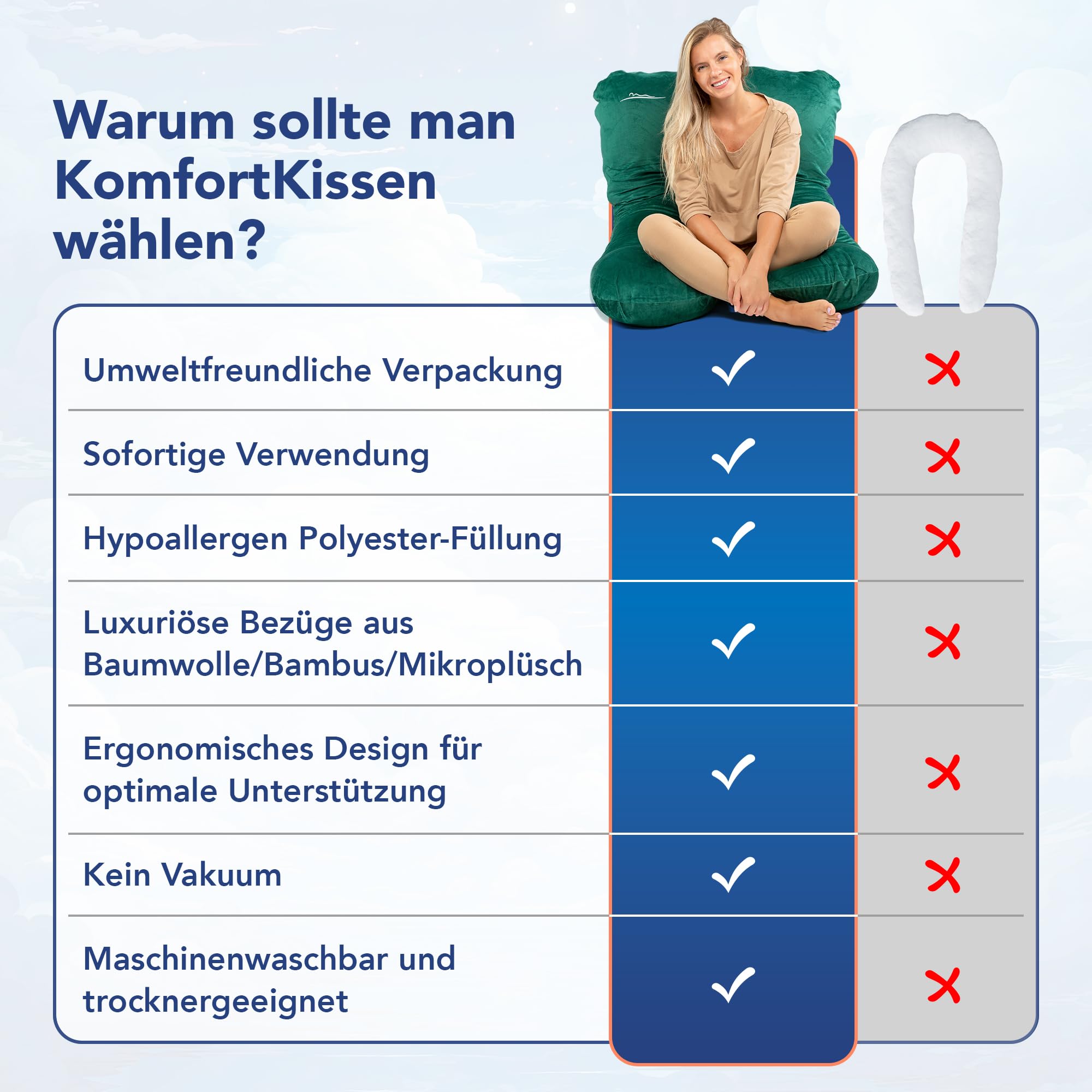 MKS Seitenschläferkissen 100 x 150 cm Ergonomisches Kühlendes Kuschelkissen Mikroplüsch Grün