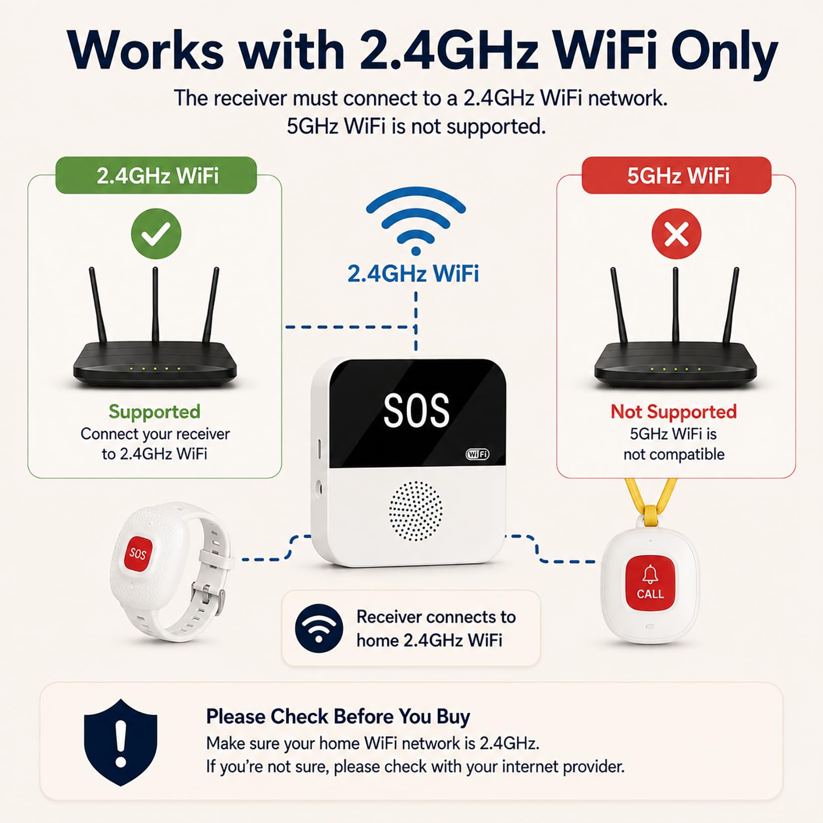 System alarmowy dla osób starszych Tuya WiFi w podeszłym wieku system alarmowy dla starszych obywateli starszych pacjentów niepełnosprawnych (obsługa tylko 2,4 GHz Wi-Fi)