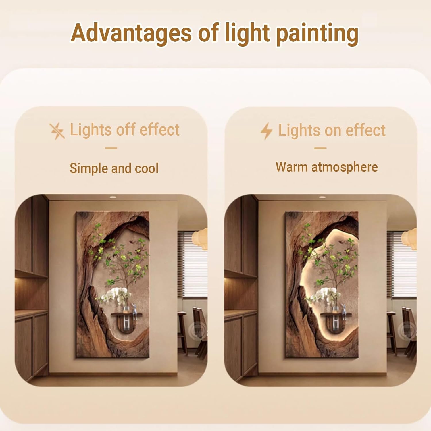 Modern 3D Sandstone Wall Decorative Painting with LED Light,Plug-in Power Supply Wall Sculptures Hanging Mural,hydroponic green plants,Retro borderless,for Entrance(B,70*140cm/27.6*55.1in)