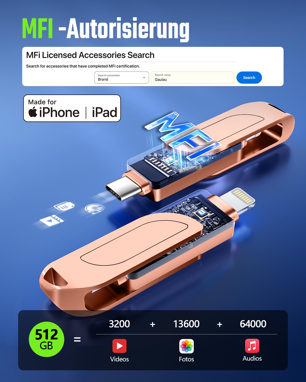 [Ohne App] USB Stick 512GB für iPhone, MFi USB C Stick,Lightning,USB-A | 3-in-1 Speicherstick für iPhone,iPad,Android OTG Handy,Mac,PC,USB 3.0 Flash Drive Externer Speicher für Fotos,Videos,Dateien