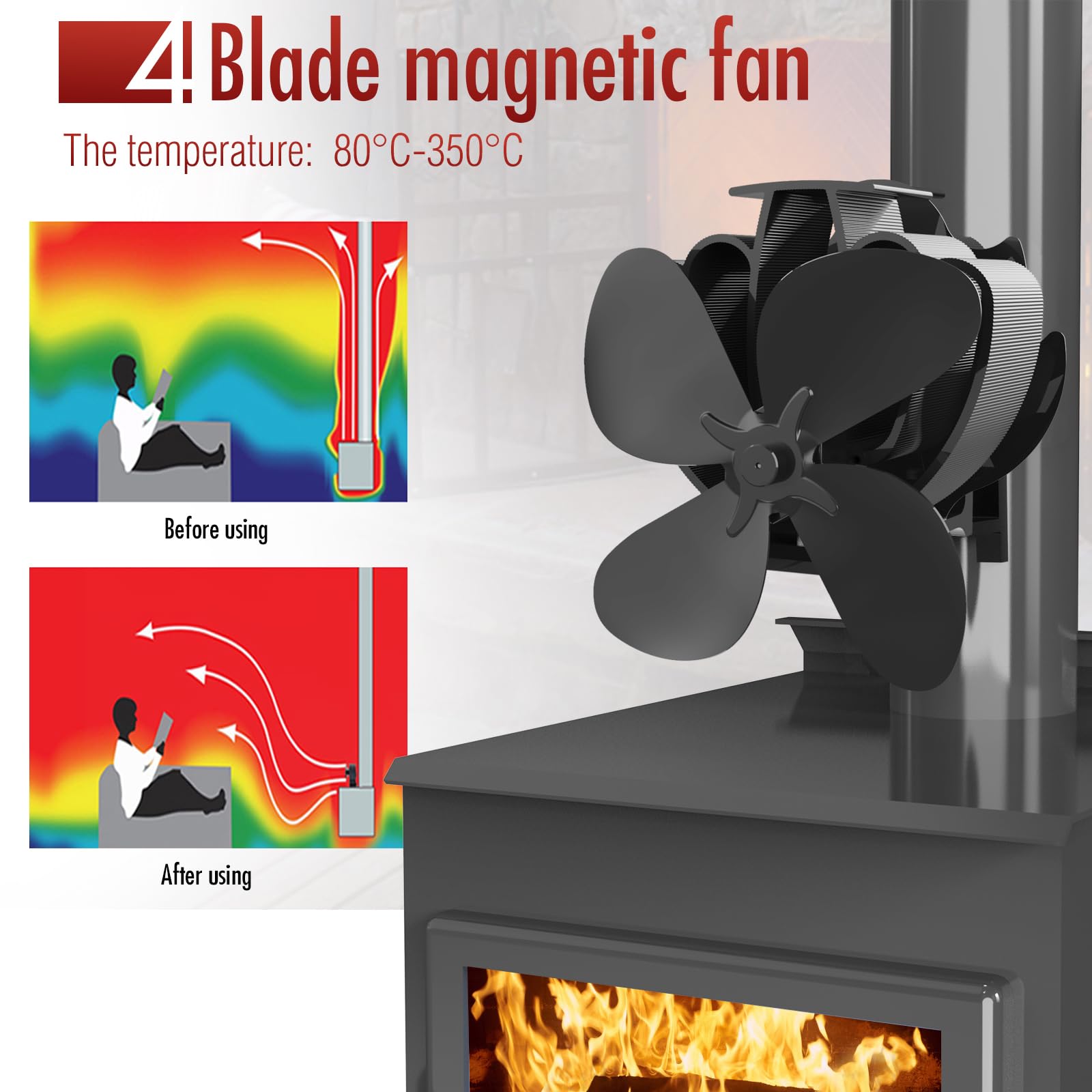 Magnetisch Kaminventilator 4 Flügel Ofenventilator Ohne Strom Leiser Kaminlüfter für Kamin/Ofen/Holz/Ofenrohr Mit 2pcs Magnete & Ersatzring & Temperaturbalken