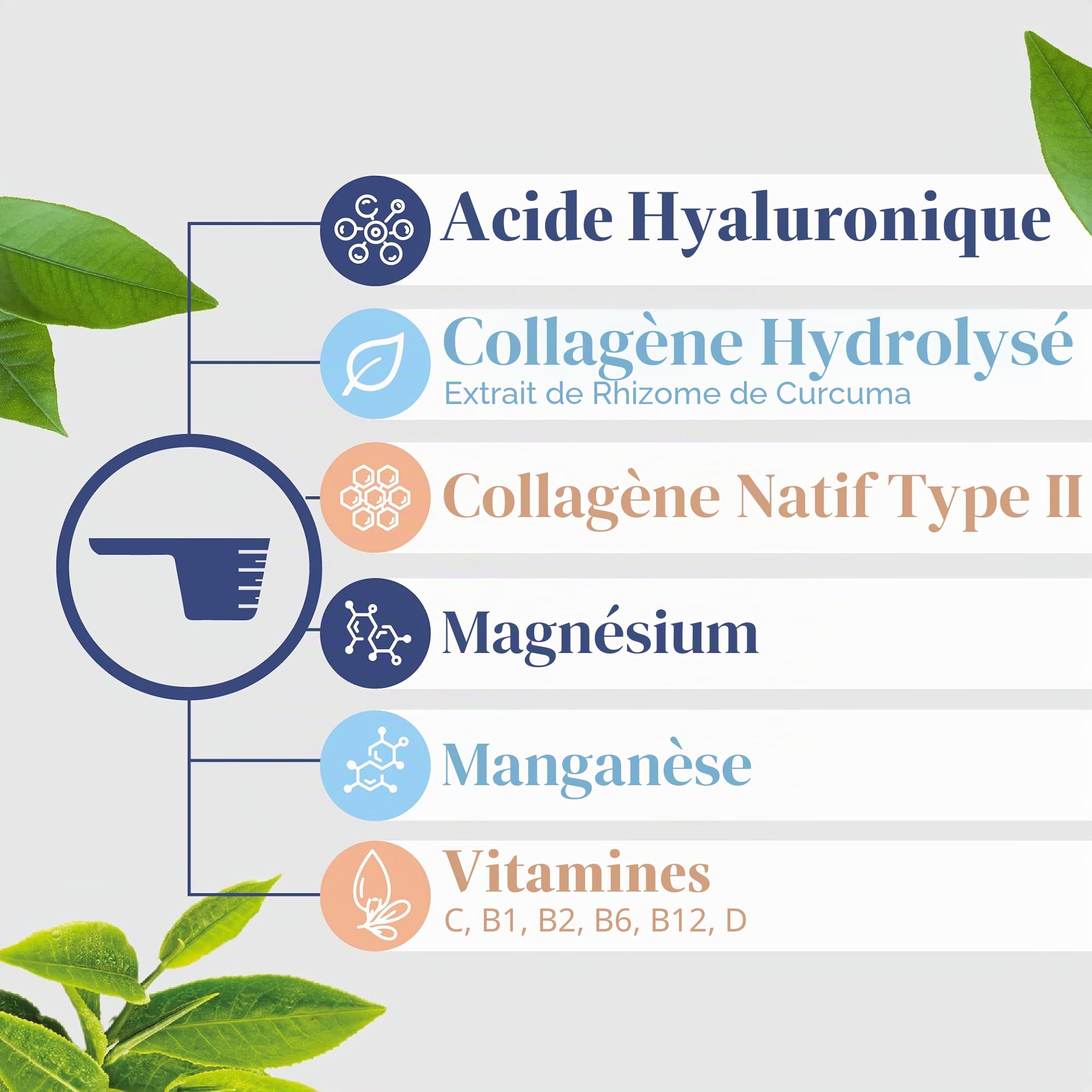 ARKOPHARMA ARKOFLEX DOLEXPERT colageno sabor naranja – produit multifonction à large champ d’application, convient à ceux qui recherchent un produit fiable au quotidien, poids 390 g et devient un alli