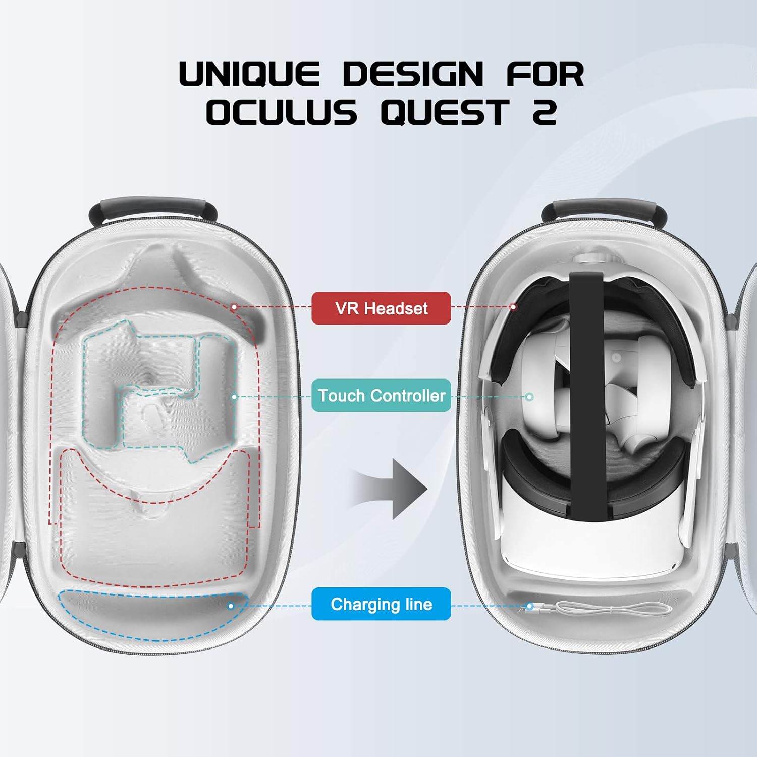 Esimen All in One Travel Case for Oculus Quest 2 Halo Strap Face Mask Touch Controllers Accessories,Includes Multiple Accessories for Meta Quest 2 (Case Set Accessories)