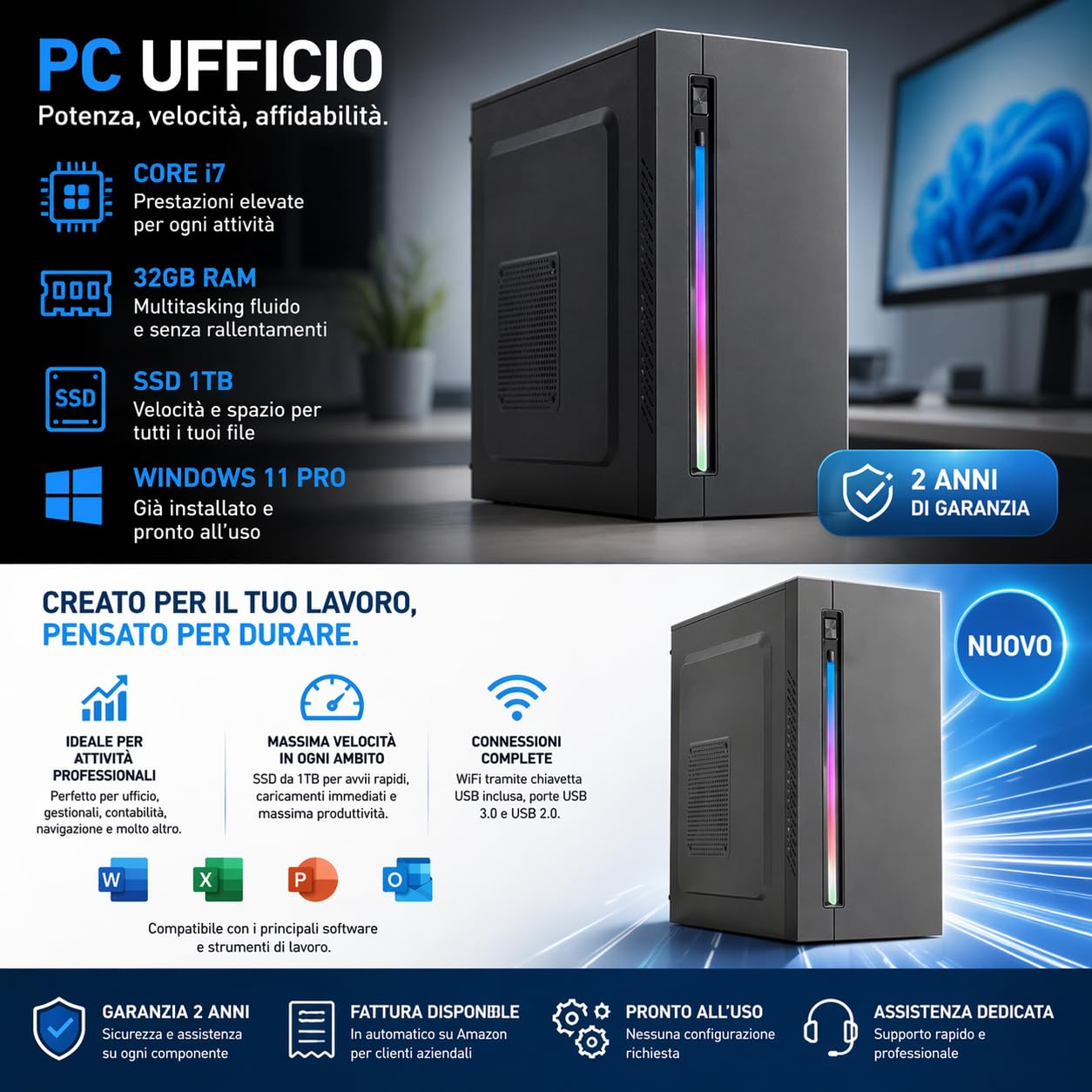 Golook PC Ufficio • Core i7 • 32GB RAM • SSD 1TB • W11 Pro • Ideale per attività professionali • NUOVO • Garanzia 2 Anni
