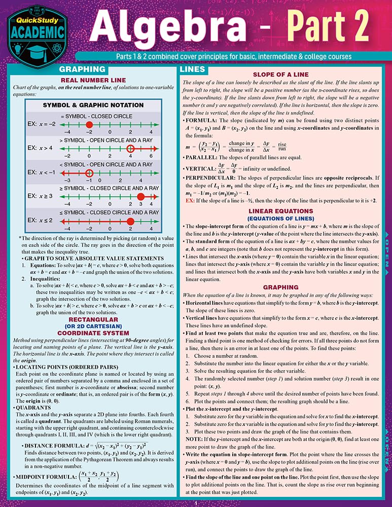 Algebra Part 2: a QuickStudy Laminated Reference Guide