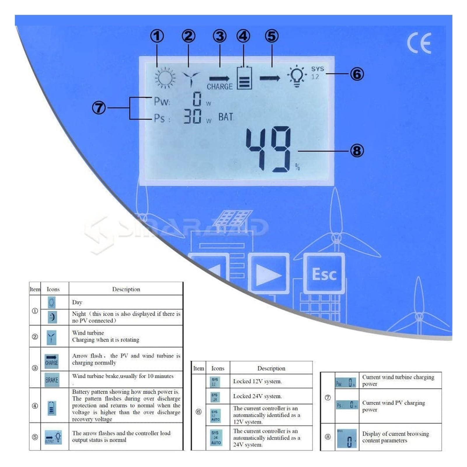 Controlador de carga del sistema híbrido de viento solar MPPT de 2000 W-10000 W, 12 V, 24 V, 48 V, regulador automático de alta eficiencia, generadores de viento para uso doméstico (24 V, 2000