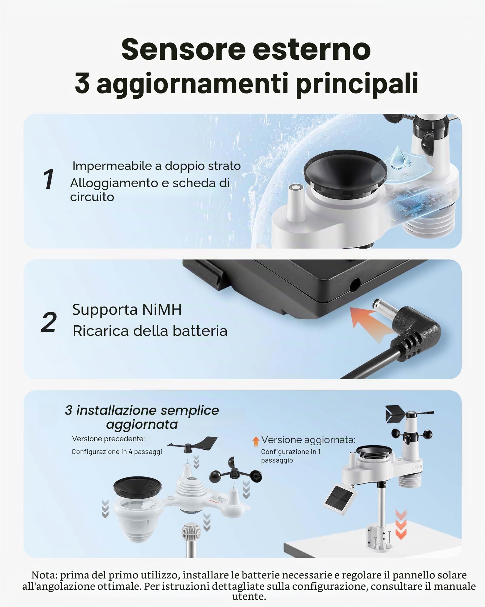 VEVOR Stazione Meteorologica Wi-Fi con APP, Display VA da 190 mm, Sensore Esterno Wireless Alimentato a Energia Solare, Pluviometro, per Interni ed Esterni per Previsioni del Tempo Temperatura