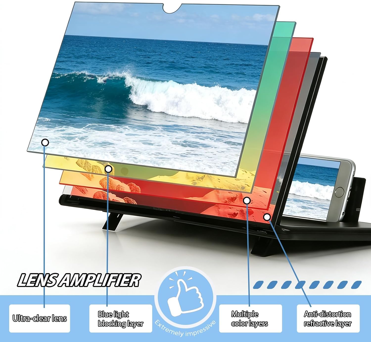 3D HD Portable Screen Magnifier, 12-inch Foldable Phone Screen Amplifier for Movies & Gaming, Compatible with All Smartphones
