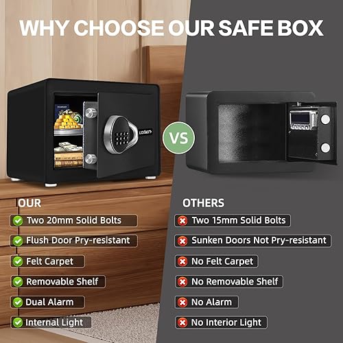 Miniatura 3 de Caja fuerte de 1.0 pies cúbicos, pequeña caja fuerte con estante extraíble, sistema de alarma, caja de seguridad electrónica digital para efectivo,