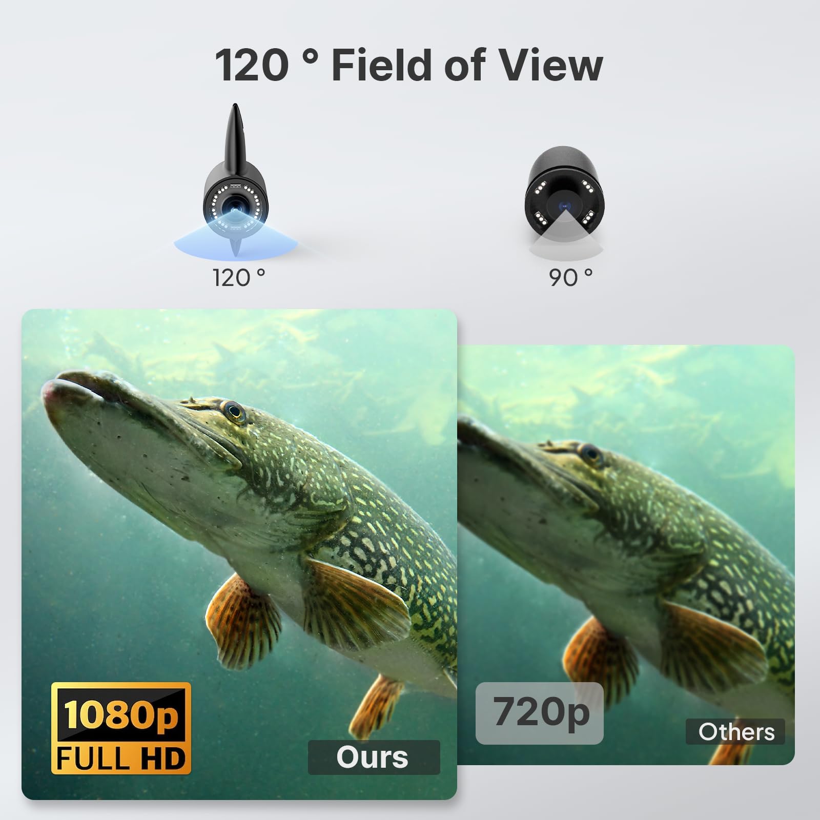 Caméra De Pêche Sous-marine Eyoyo 4.3'' DVR – Détecteur De Poissons Avec Batterie 8h