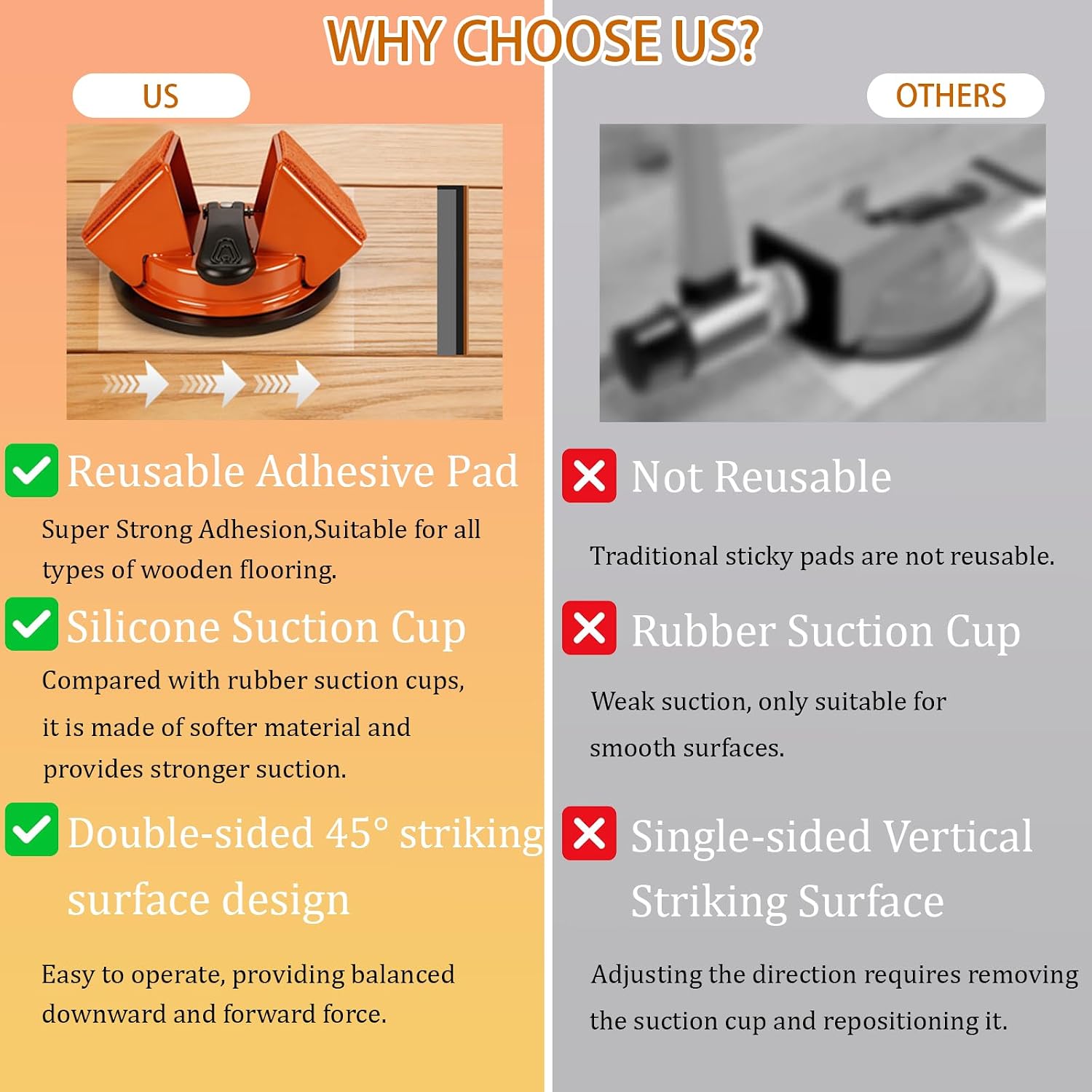 Heavy Duty Floor Gap Fixer Tool, Heavy Suction Cup Plank Grabber with Nano Gel Adhesive Pad for Laminate, Vinyl, Wood & Tile Flooring,Laminate Plank Gap Repair Tool(Orange)