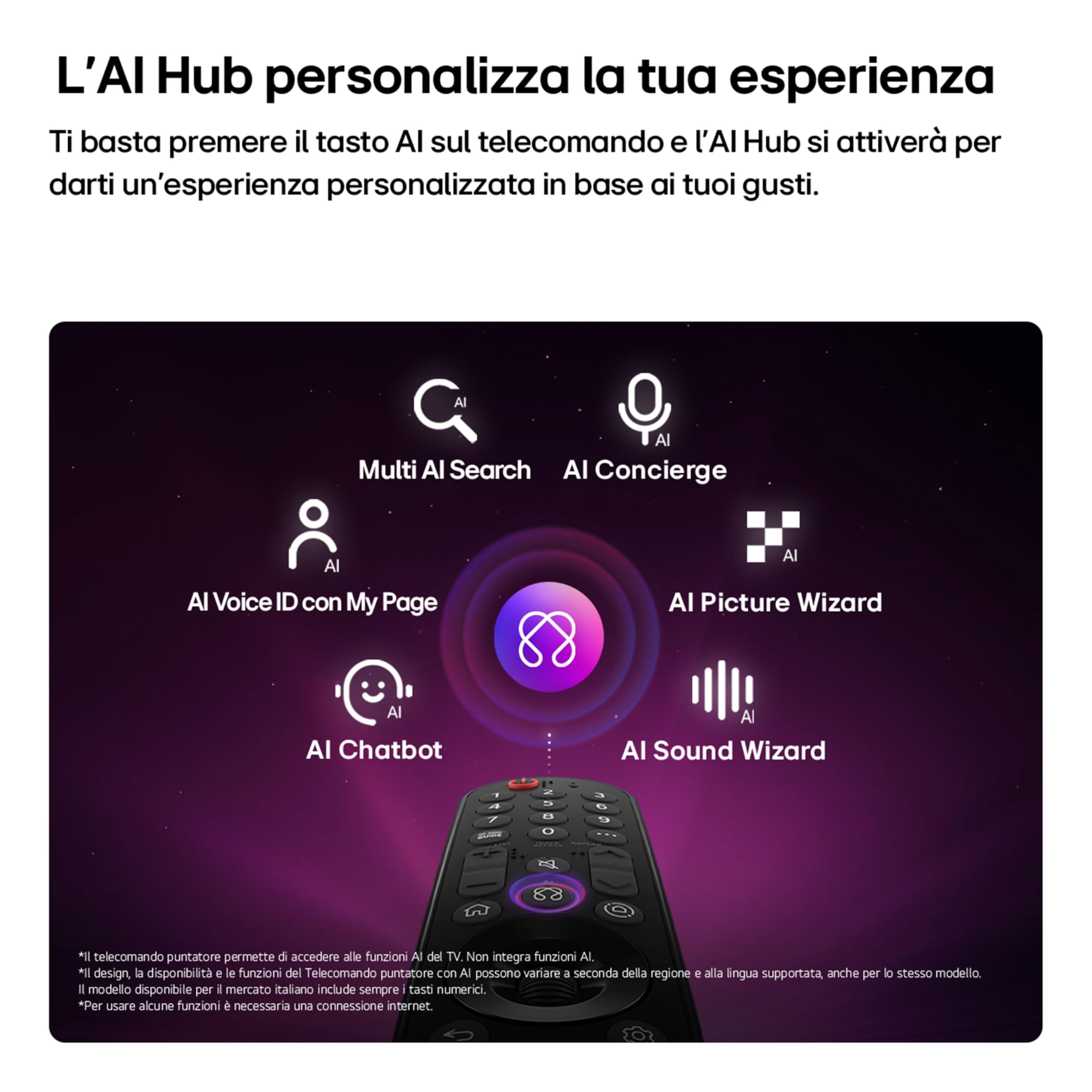 LG Mini RGB 55 pollici Serie MRGB87 55MRGB87B6B, Smart TV 4K, RGB Primary Color Pro, DualColor 100% DCI-P3/Adobe RGB, Dolby Vision & Atmos, webOS con Gemini e Copilot, Motion Booster 288, TV 2026