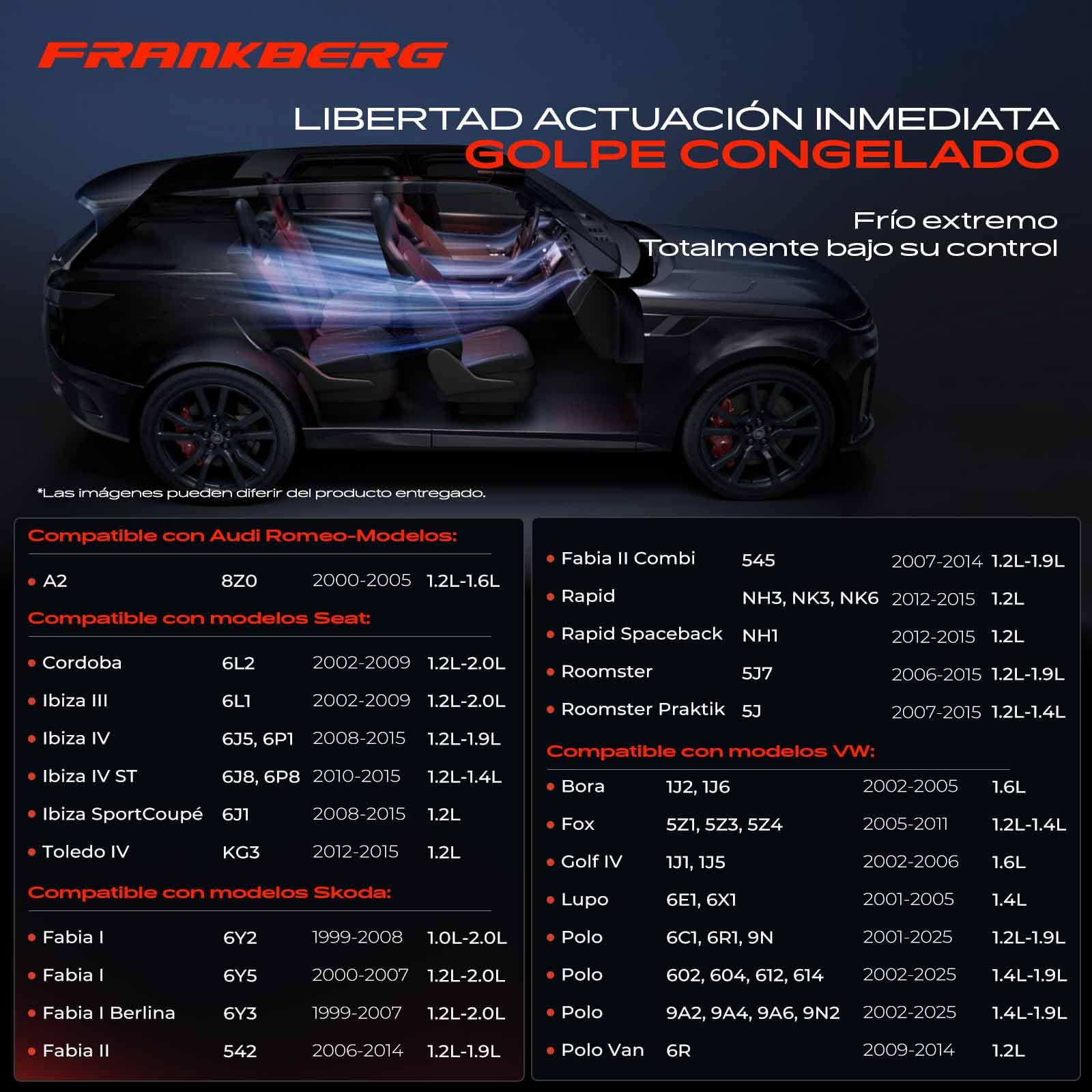 Frankberg Compresor de aire acondicionado con embrague 6Q0820803D | Compatible con: Polo 9A 9N, Golf IV Variante 1J5, Polo 6C1 6R1, Habitación 5J7, Ibiza IV ST 6J8 6P8, NH3 rápido NK3 NK6