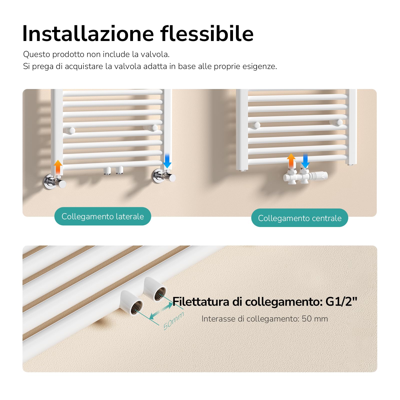 EMKE Scaldasalviette termoarredo, 120 x 50 cm, bianco colore, radiatore scaldasalviette ad acqua calda, termoarredo da bagno con collegamento centrale