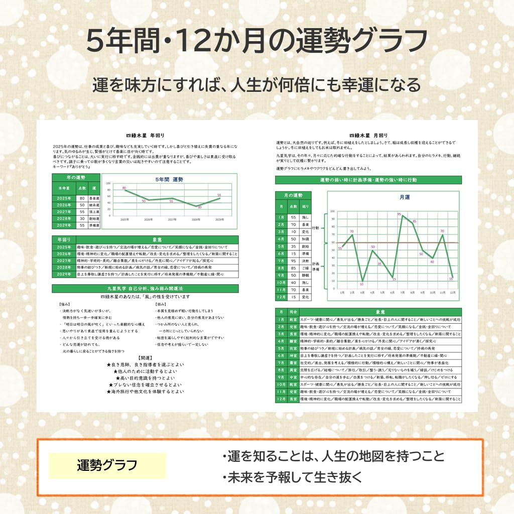 夢を叶える九星気学カレンダーと、本 Amazon.co.jp: 【九星気学 運勢】2026年 運勢手帳「夢叶」九星気学で運