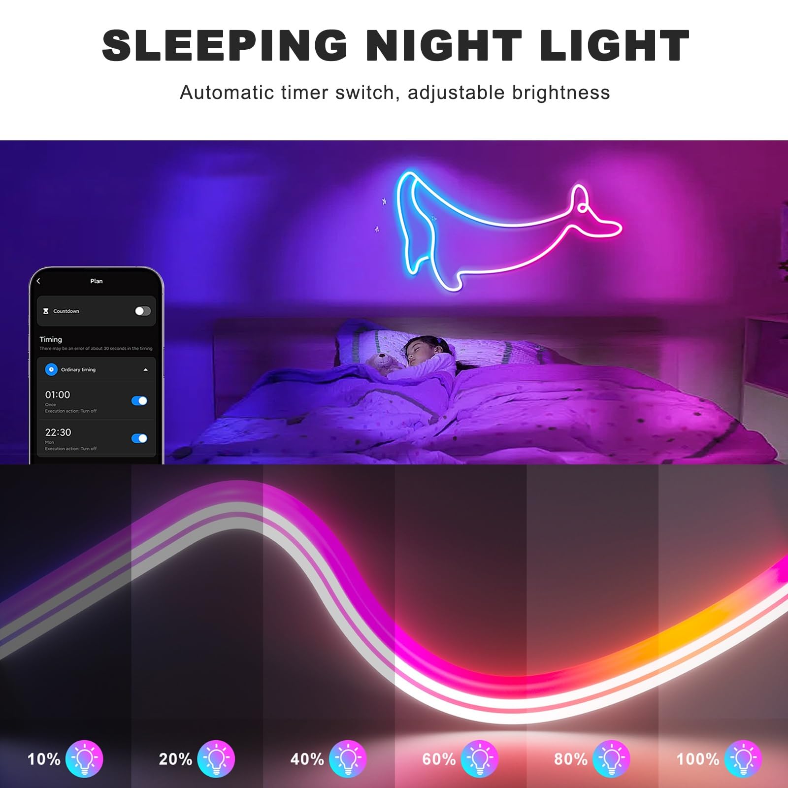 Lumières LED Temporisées Pour TV Bande Lumineuse LED À Luminosité Réglable, DIY Modes Multiples 16 Millions De Couleurs Réglables Convient À L'arrière-plan De La TV, À La Décoration De La Maison(5m)