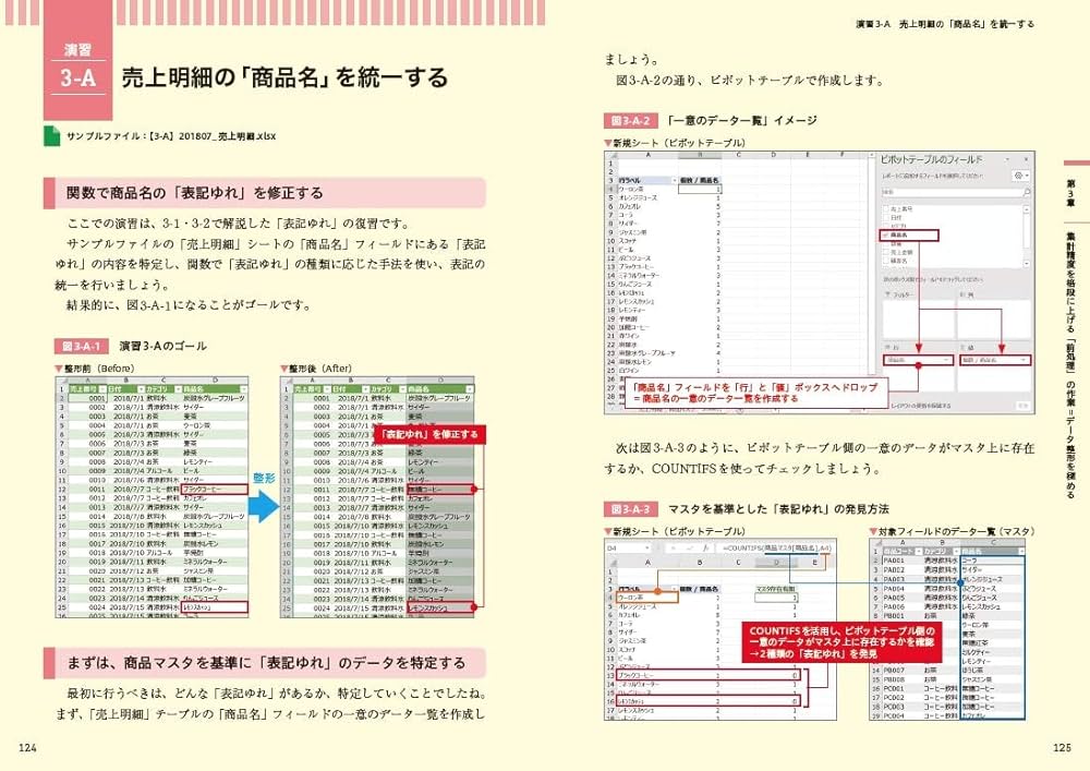 ピボットテーブルも関数もぜんぶ使う! Excelでできるデータの集計 ピボットテーブルも関数もぜんぶ使う! Excelでできるデータの集計