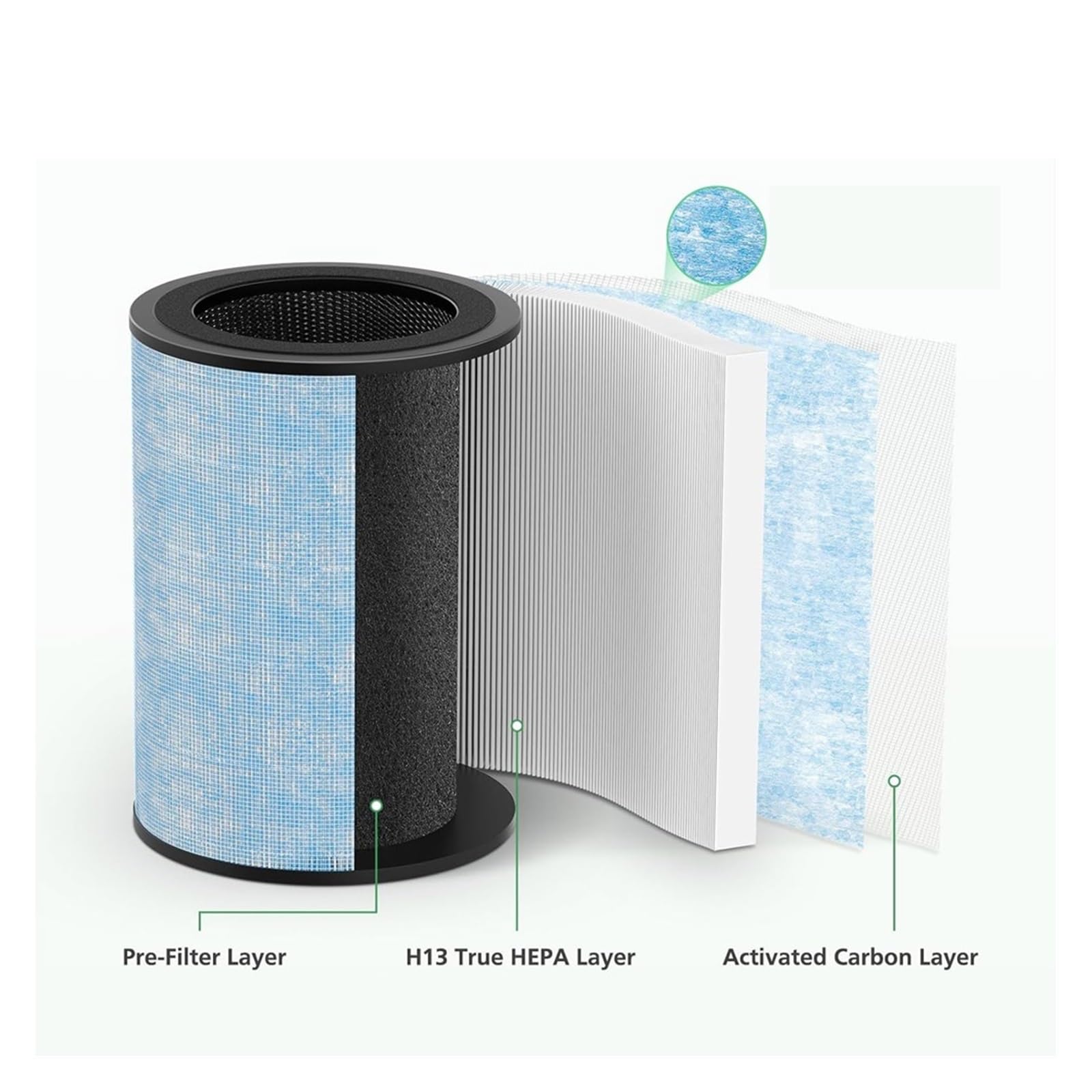 Filtro de repuesto HEPA H13 y carbón activo, compatible con Instant