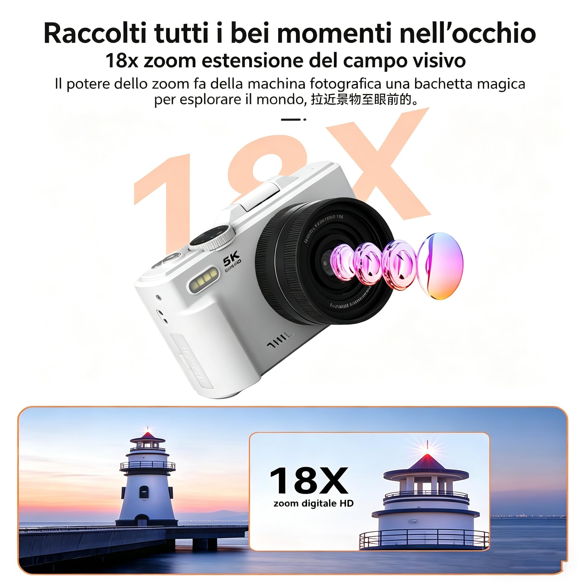Optinexo 5K Digital Compact Camera Digitale con 18X Zoom Ottico, Schermo Orientabile 180°, 75 Milioni di Pixel, Scheda di Memoria 64 Gb Inclusa, Ideale per Viaggiatori e Principianti