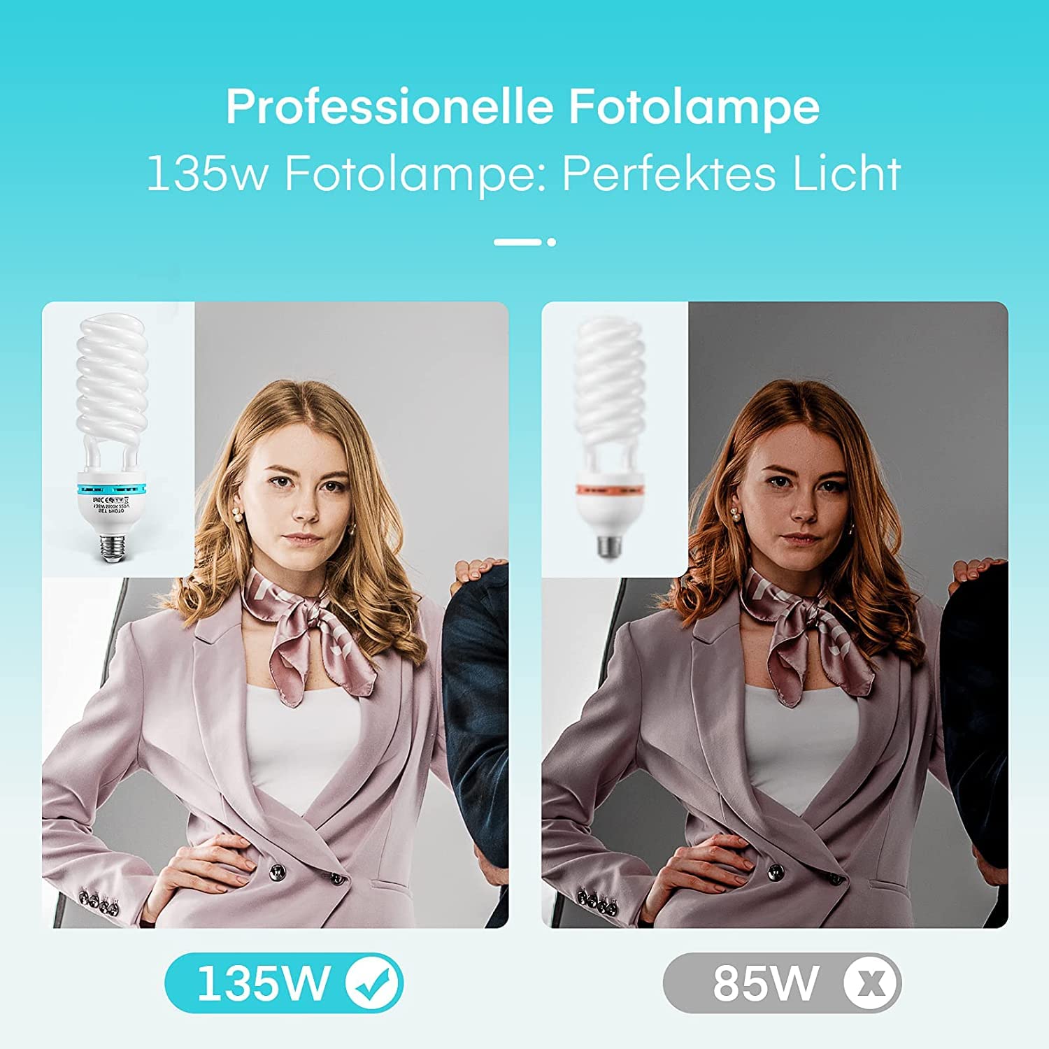 TLGREEN Pack de 4 Bombillas Espirales E27 135 W, Luz Diurna Blanca 5500K