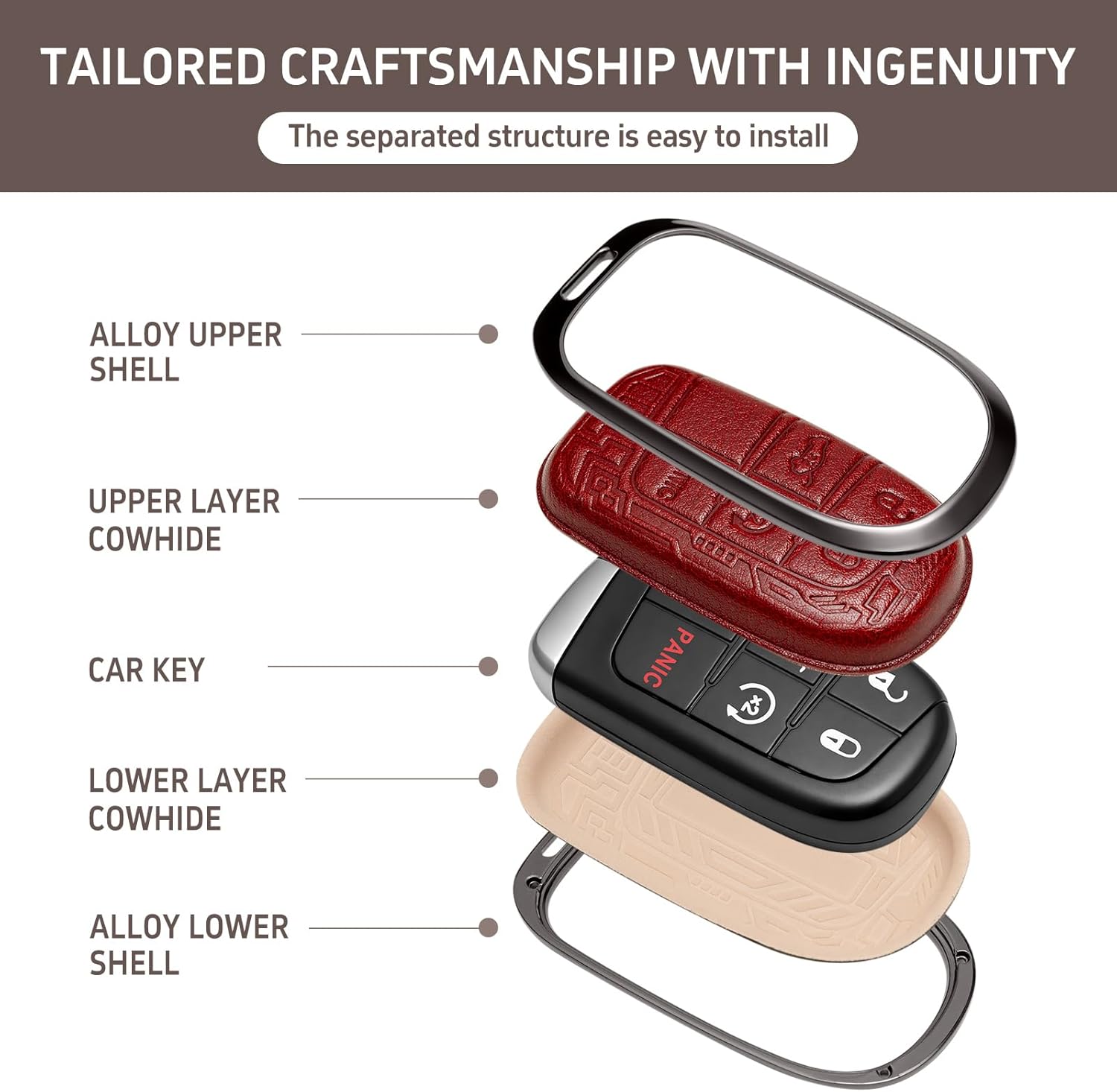 Key Fob Cover for Jeep, Keychain,Mech-Relief,Metal Leather Compatible with Grand Cherokee Compass Renegade