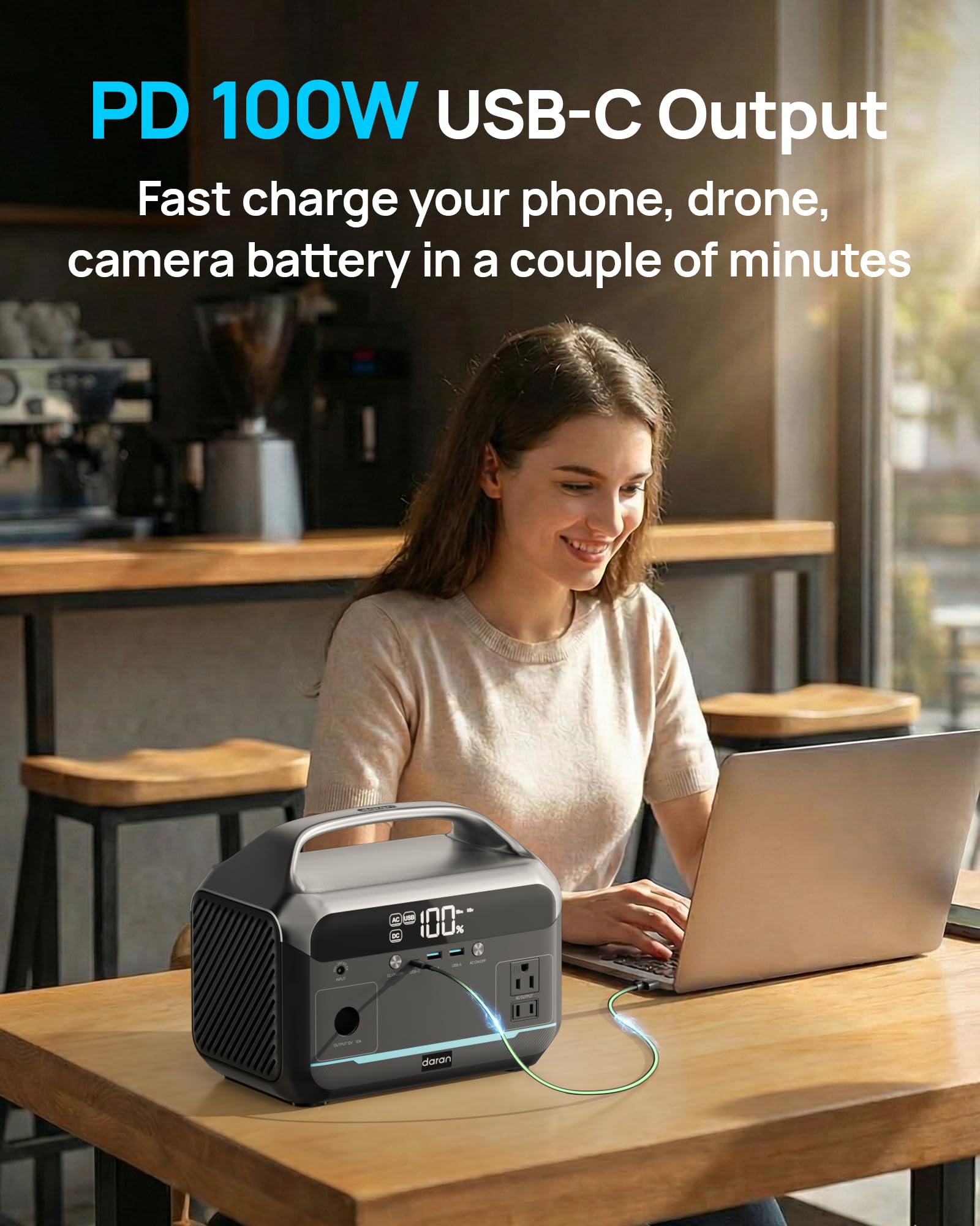 Stazione di energia portatile da 350 W, 288 Wh, con pannello solare da 40 W, uscita massima 600 W, generatore solare leggero da 3,6 kg con USB-C 60 W, 2 porte USB-A, 120 W, CA 100 W, per campeggio