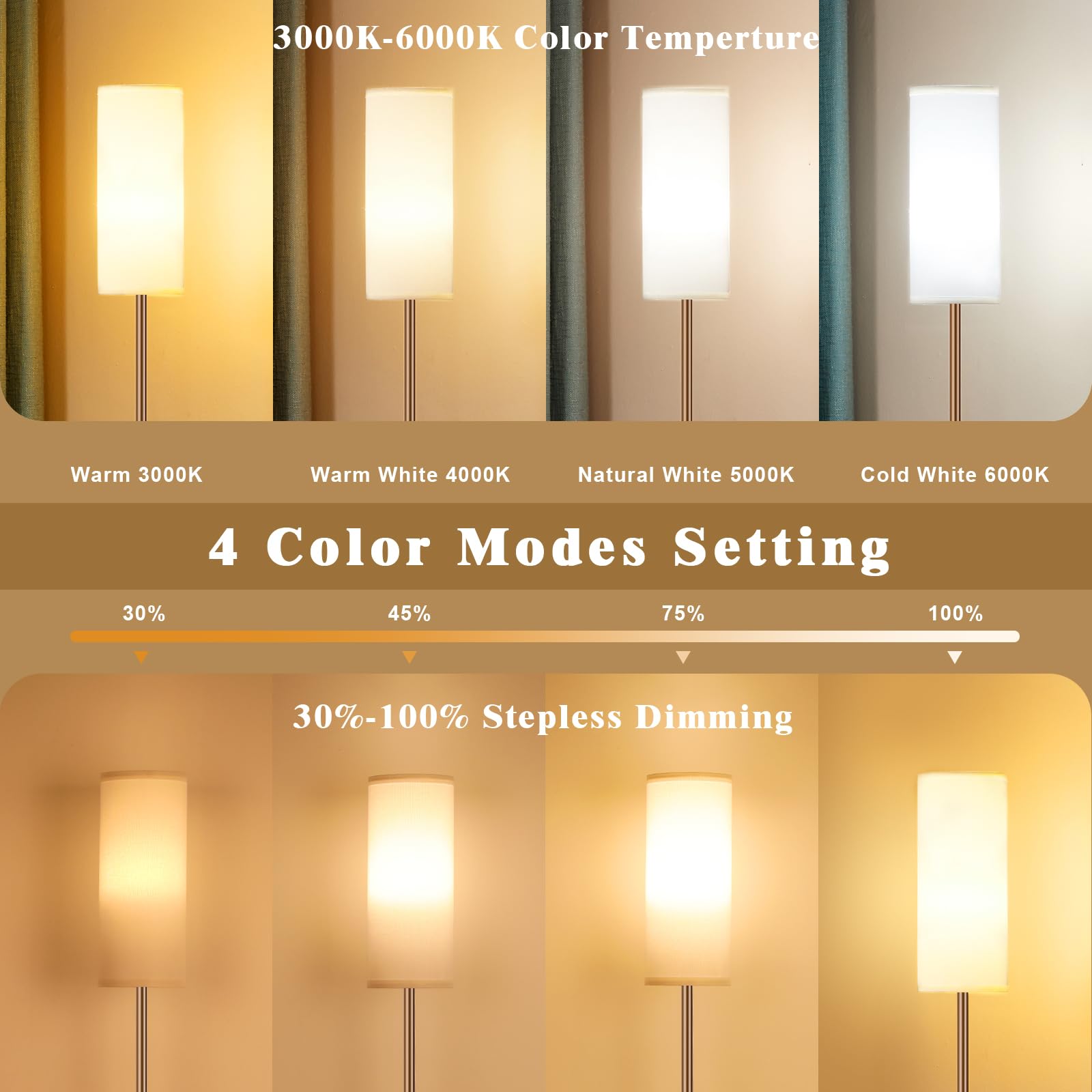 Aooshine Floor Lamps for Living Room 64" Modern Floor Lamp with White Shade and Brown Pole(9W Bulb Included) - Image 2