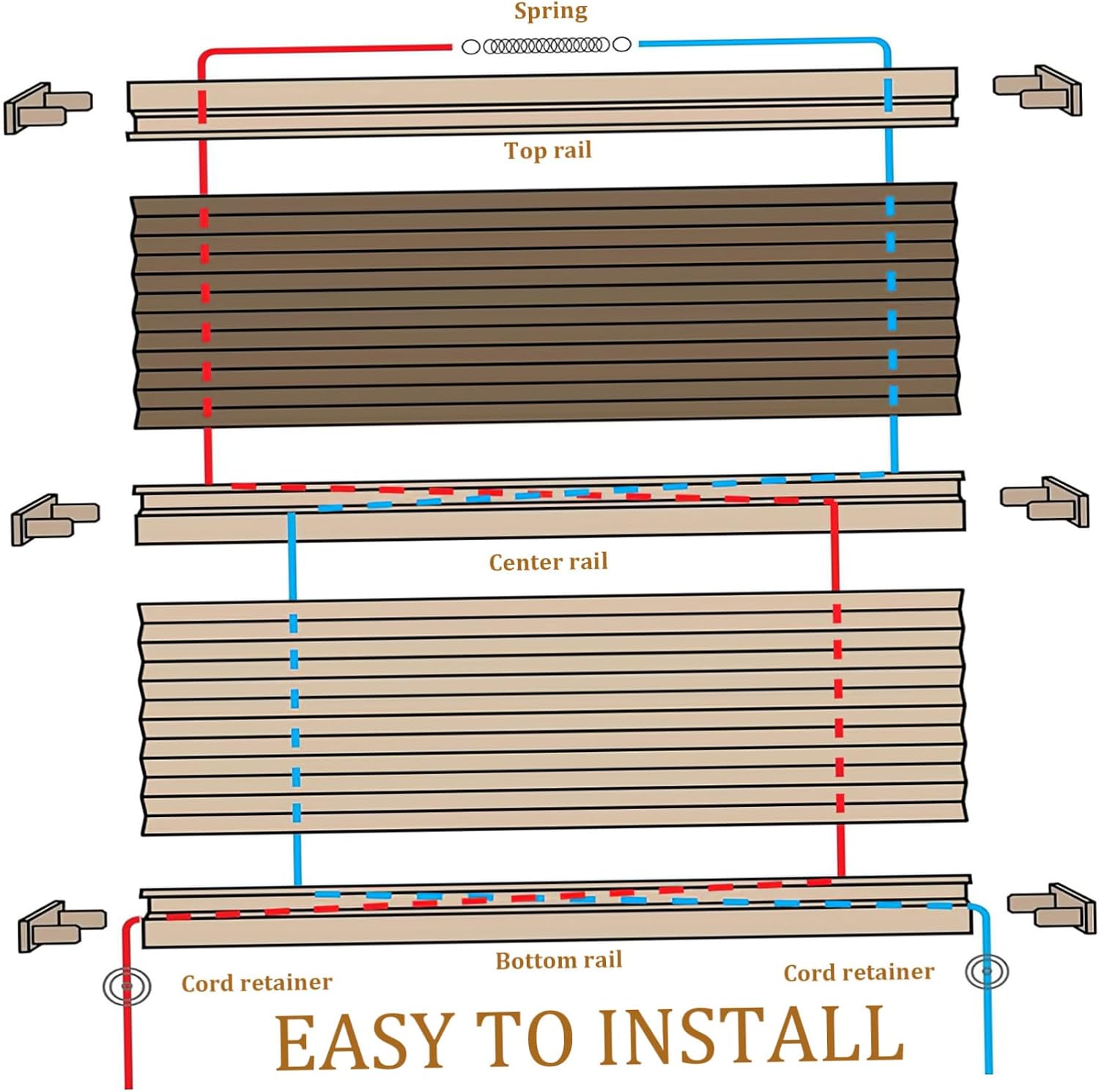 GARVALON Rv Pleated Shade Repair Kit, Plastic Replacement Parts for Owners