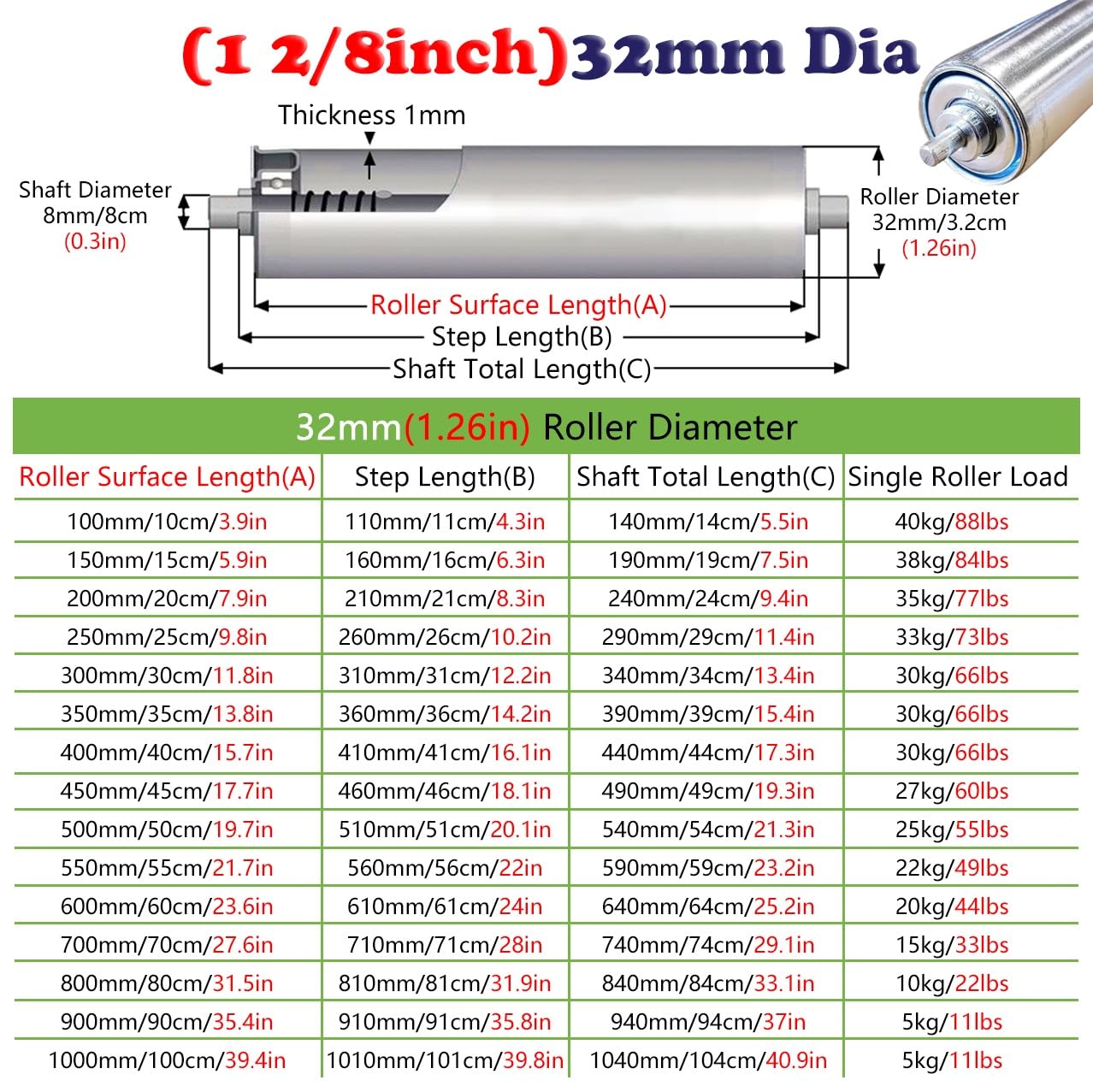 Nastro Rullo Trasportatore Rullo Trasportatore Di Ricambio In Acciaio Zincato, 7 Pezzi 25 32 38 50 60 Mm Rulli Industriali Argento/Tubo Di Trasmissione A Gravità, 10 Cm-100 Cm Tra Il Telaio(32mm/1.2in