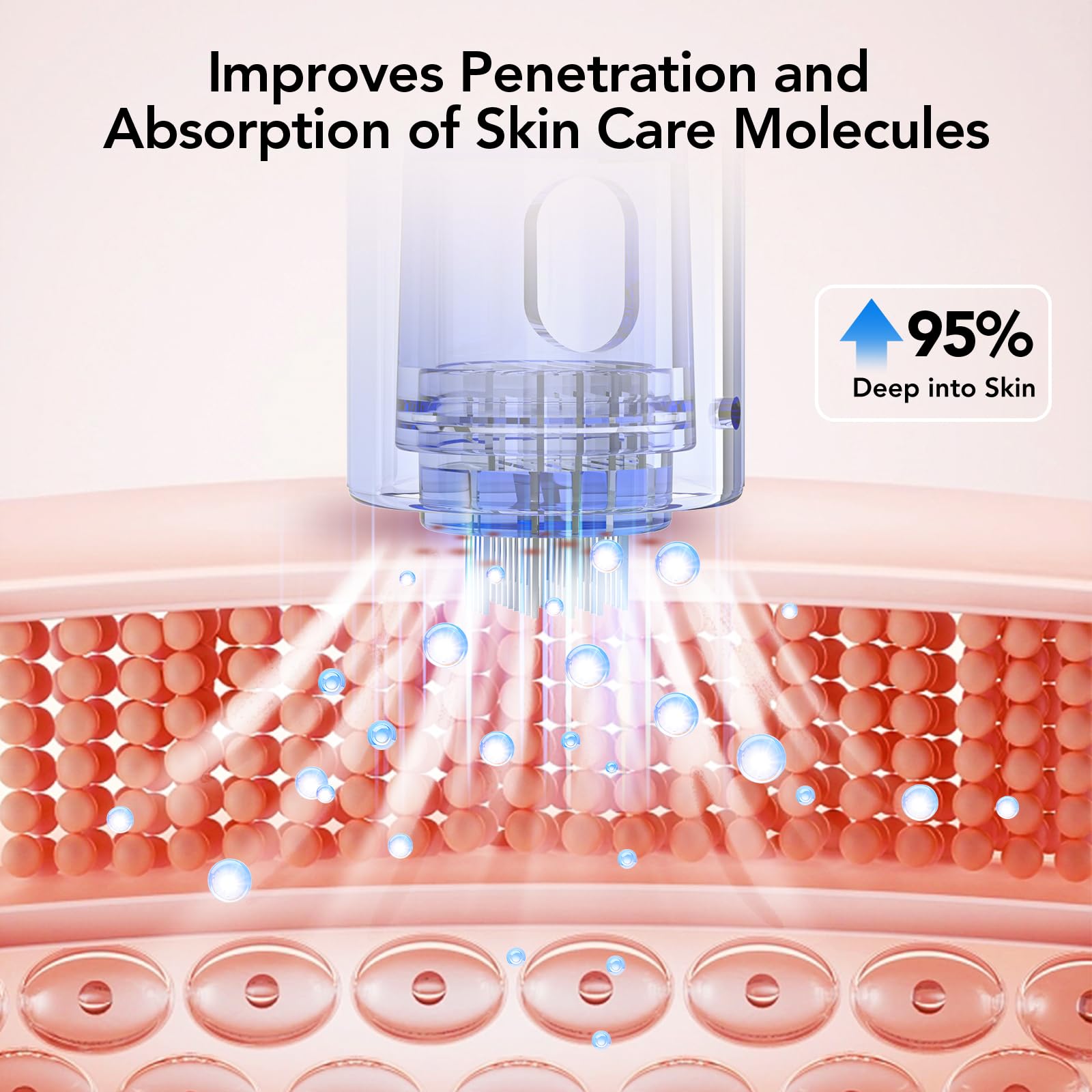 Dr.Pen - Penna per microneedling A6 per viso e corpo, Derma Pen per siero cicatrici a 5 velocità di profondità, regolabile, con 2 batterie di riserva e 10 cartucce, con cavo a 36 pin e spina UK