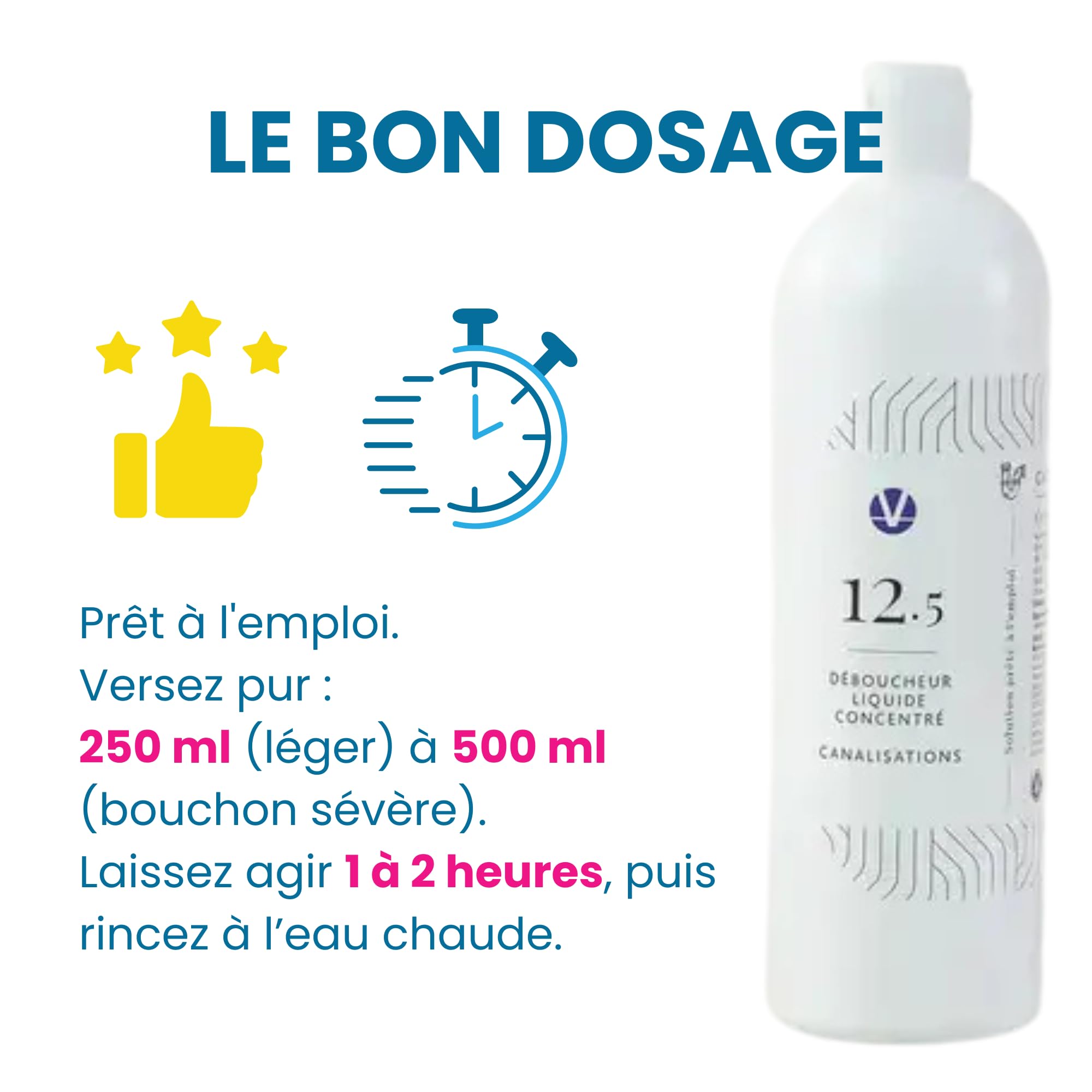 N°12.5 Déboucheur Concentré – Cheveux Graisses 2 Interventions Pro