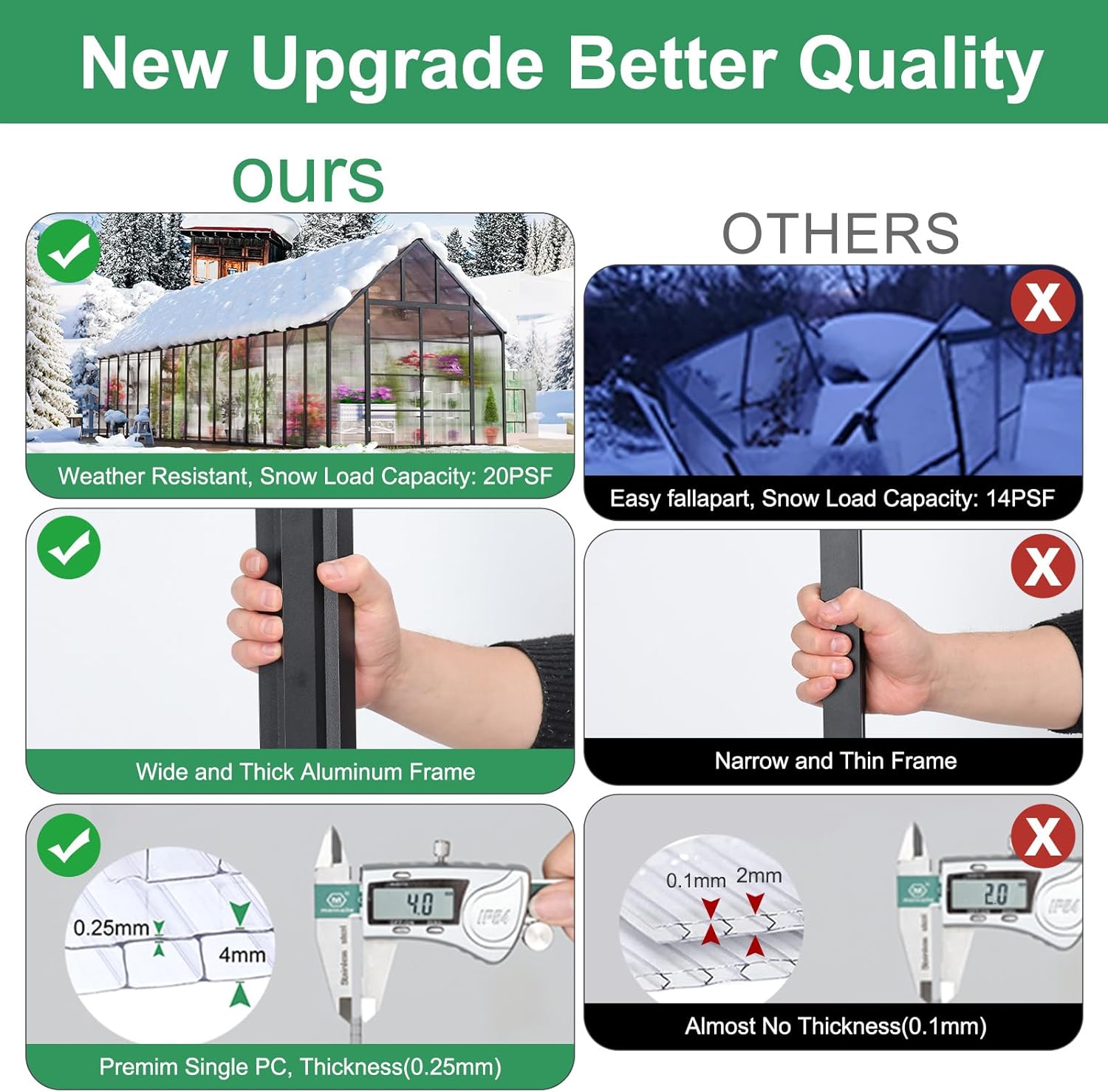 CDCASA 10x32 FT Greenhouse for Outdoors,Large Easy Assembly Thicker Aluminum Polycarbonate Greenhouses w/7 Windows, Double Doors, Walk-in Green House for Outside,Patio,Backyard,Garden