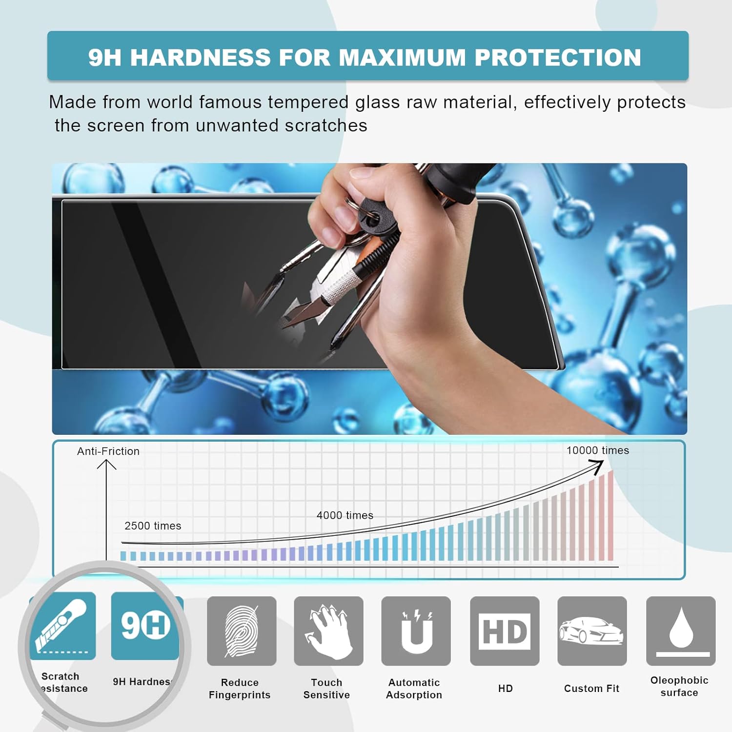 cdefg upgraded screen protector for 2022 kia ev6 12 3 inch touch screen protector foils infotainment navigation media display protective film screen s