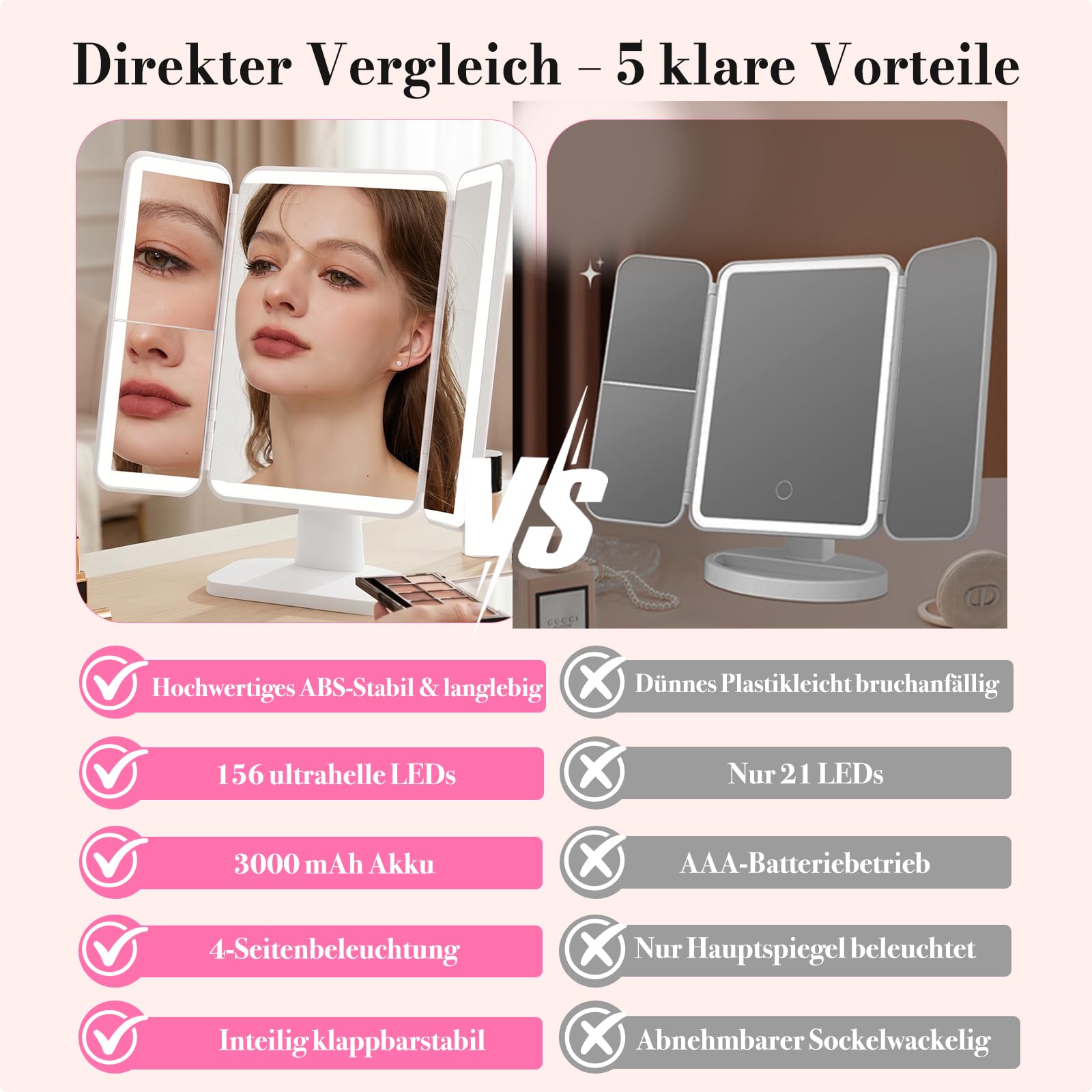 SIMETRA Schminkspiegel mit Beleuchtung, Wiederaufladbarer Kosmetikspiege