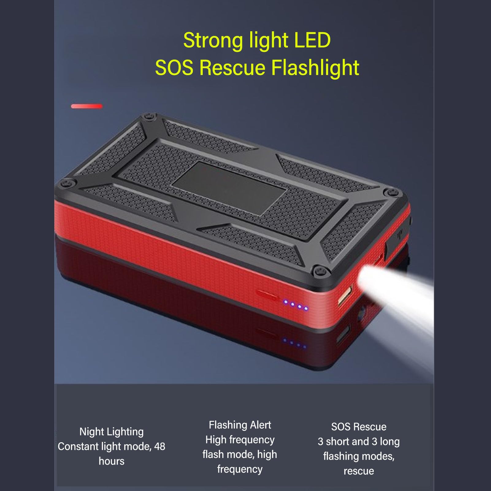 Avviatore di Emergenza per Batteria per Auto, Pacco Batteria Portatile per Avviamento di Emergenza per Auto 12V 20000mAh, Jump Box Avviatore di Emergenza per Batteria per Auto