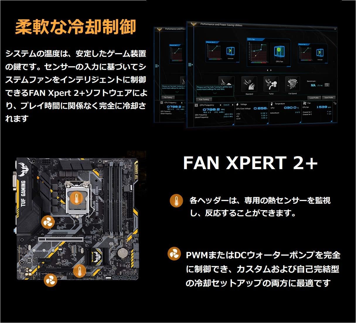Rozhraní Fan Xpert 2+