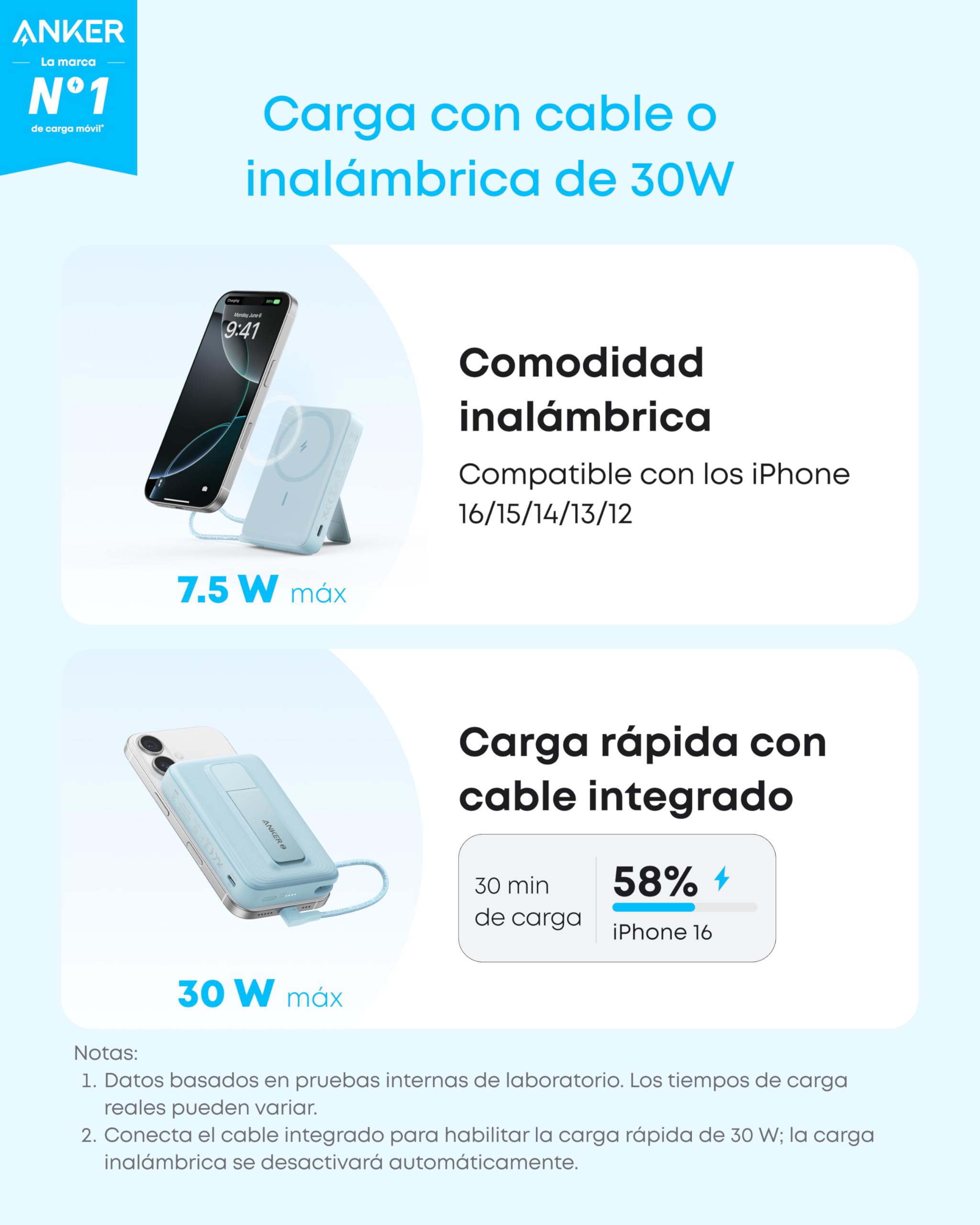 Anker Zolo Batería Externa magnética, Cargador portátil inalámbrico de 10 000 mAh con Carga rápida máxima de 30 W, Cable USB-C Integrado y Soporte Ajustable, para iPhone 15/14, AirPods y más.
