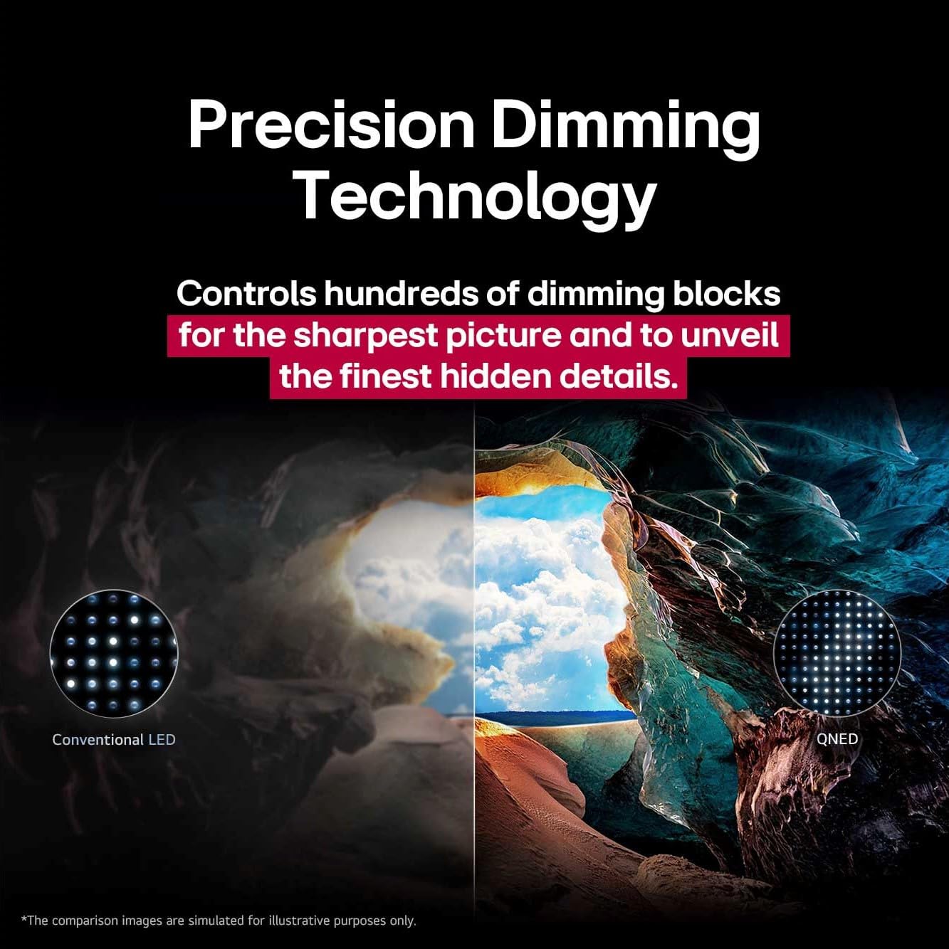 LG 43-Inch QNED80 4K Smart TV - α7 AI Processor 4K Gen 8, Local Dimming, Alexa Built-in, HDR10, HGIG, ALLM, WebOS 25, Magic Remote (43QNED80AUA, 2025)