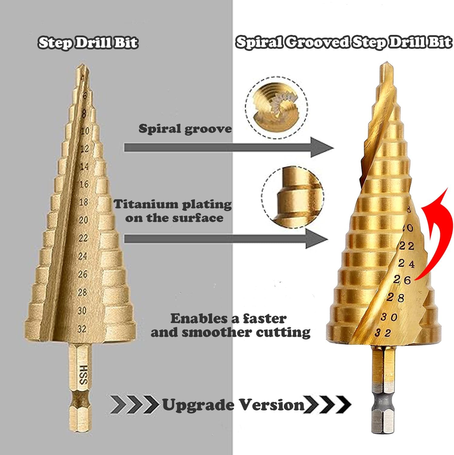 HSS Step Drill Bits Set, Bst4UDirect 4 PCS High Speed Steel Titanium Coated Cone Drill Bits Hole Cutter for Wood, Stainless Steel, Sheet Metal