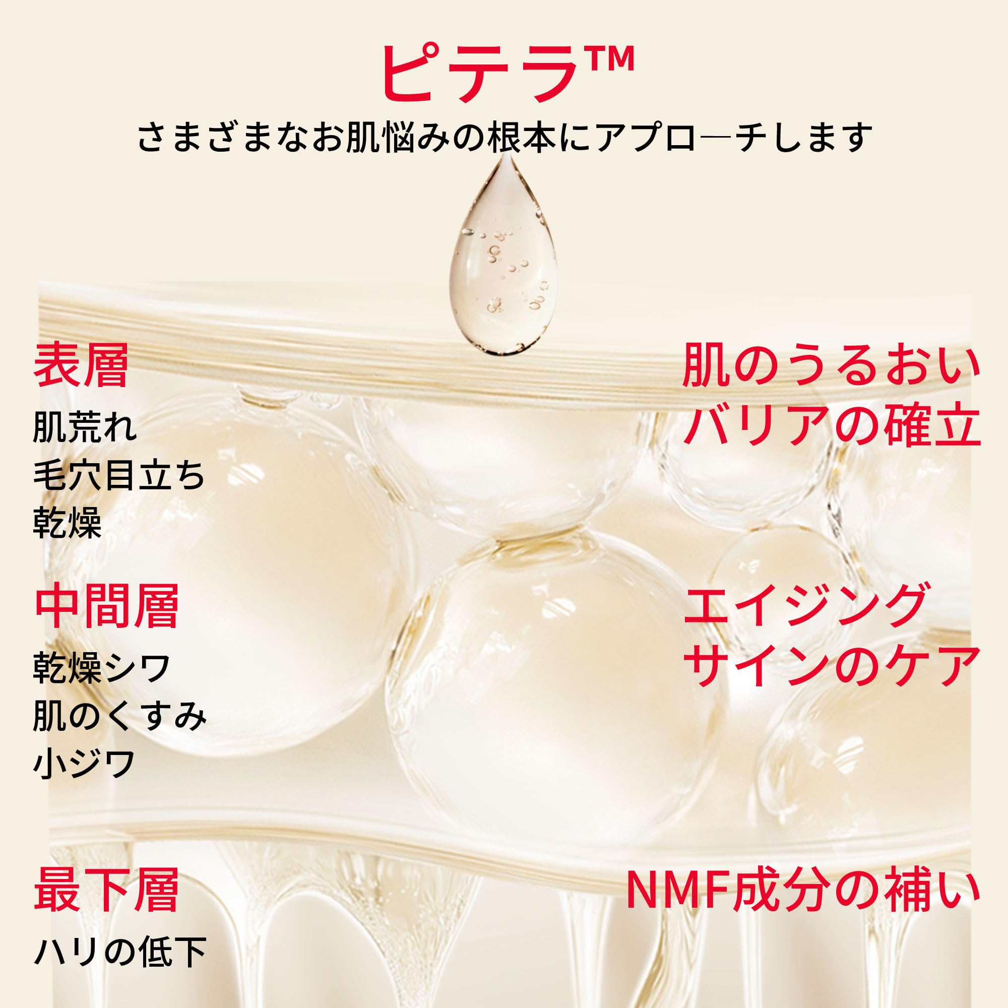 Amazon.co.jp: SK-II 公式ストア | スキンケアセット | ピテラ™ ベスト