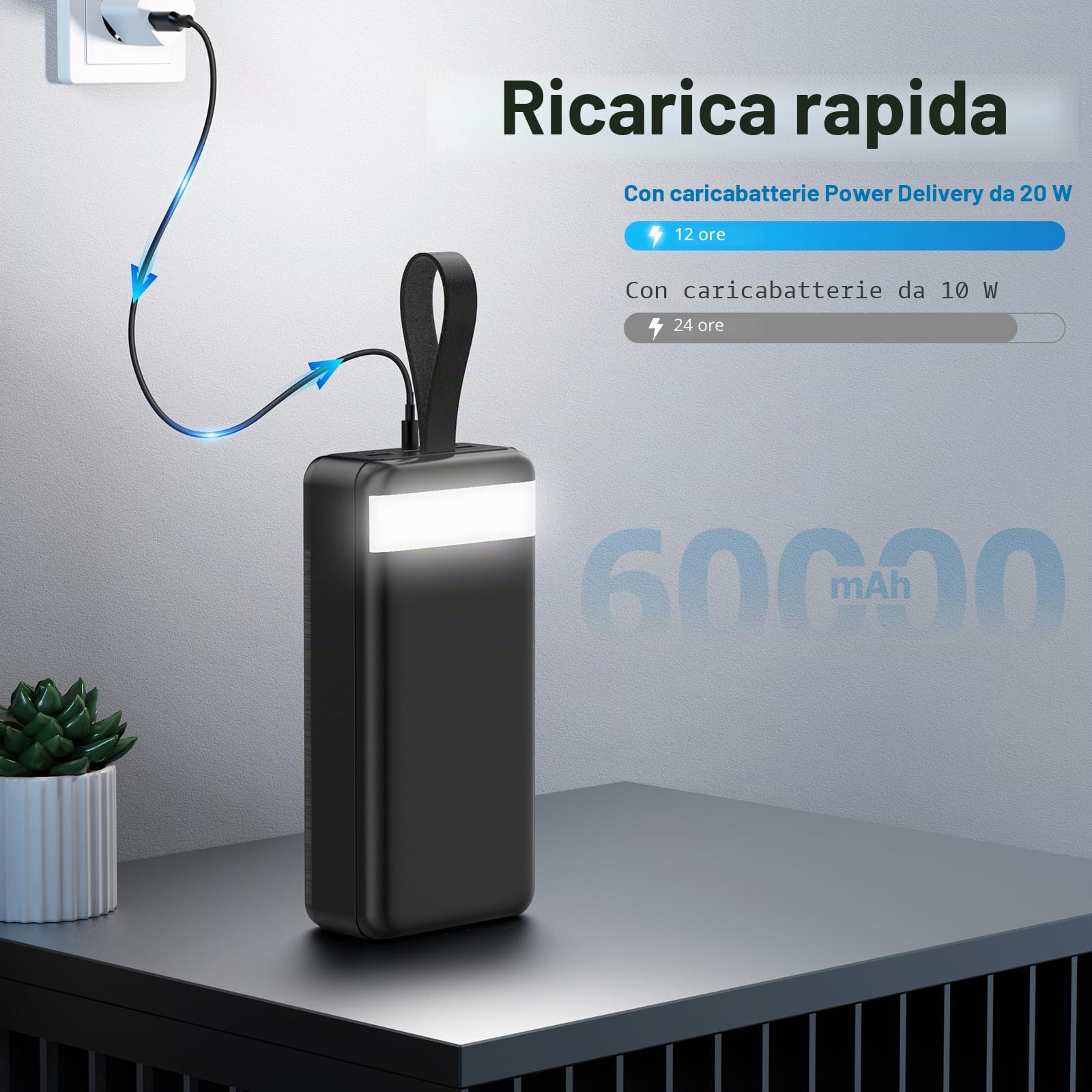 Power Bank 60000 mAh 22,5 W Ricarica Rapida Caricatore USB-C Ricarica Rapida con 4 uscite e 3 ingressi, Display LED Enorme capacità Batteria esterna per la maggior parte dei dispositivi elettronici