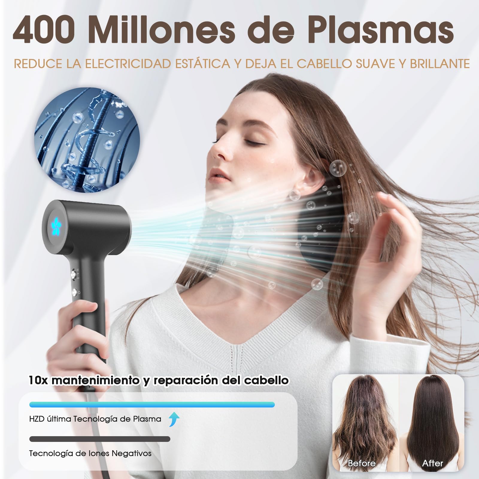 Secador Pelo Profesional con Difusor, 400 Millones de Plasma, Motor Sin Escobillas de 110.000 RPM, Secado Rápido, 57 dB de Ruido Bajo Secador de Pelo Profesional para Viaje, Casa