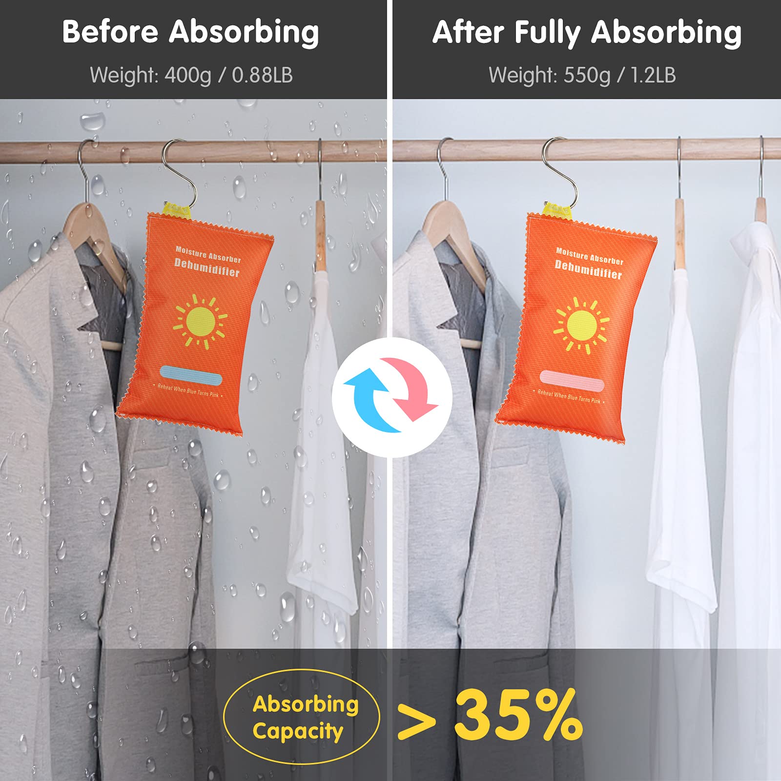 Gocheer Reusable Moisture Absorber, Hangable Dehumidifier Bag for