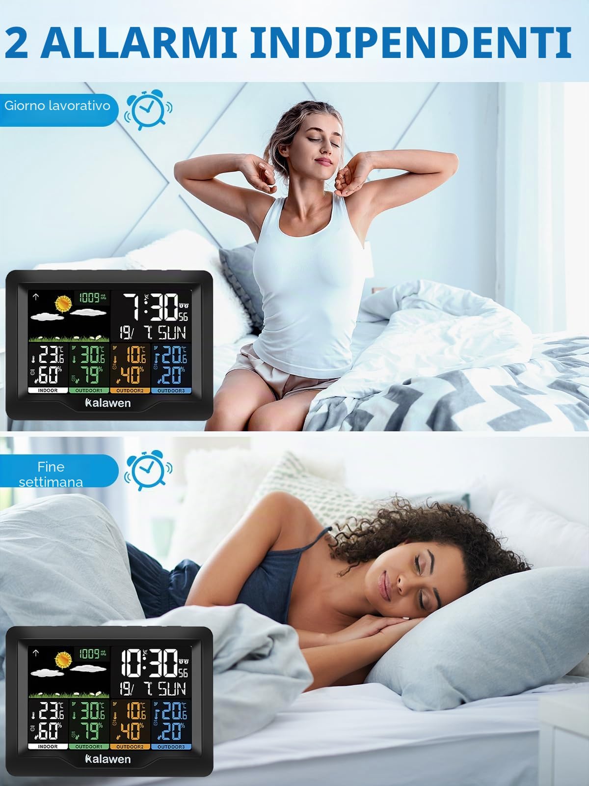 Stazione Meteo Meterologica Digitale con 3 Sensore Esterno Wireless Automatica con Schermo LCD Display Sveglia Tempo Data Temperatura Umidità Previsioni Meteo