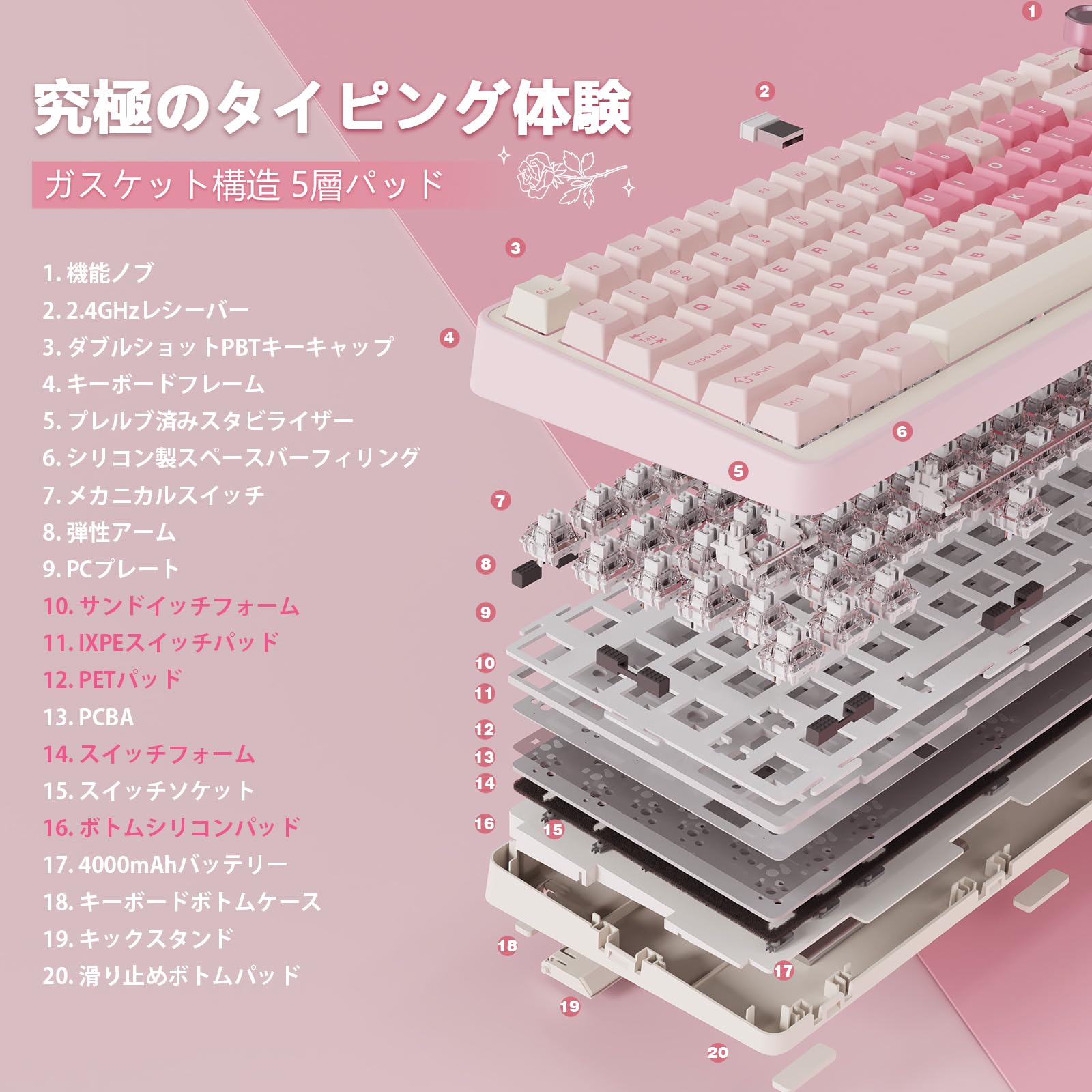 Amazon | YUNZII B75 PRO 75% ガスケットゲーミングキーボード 無線