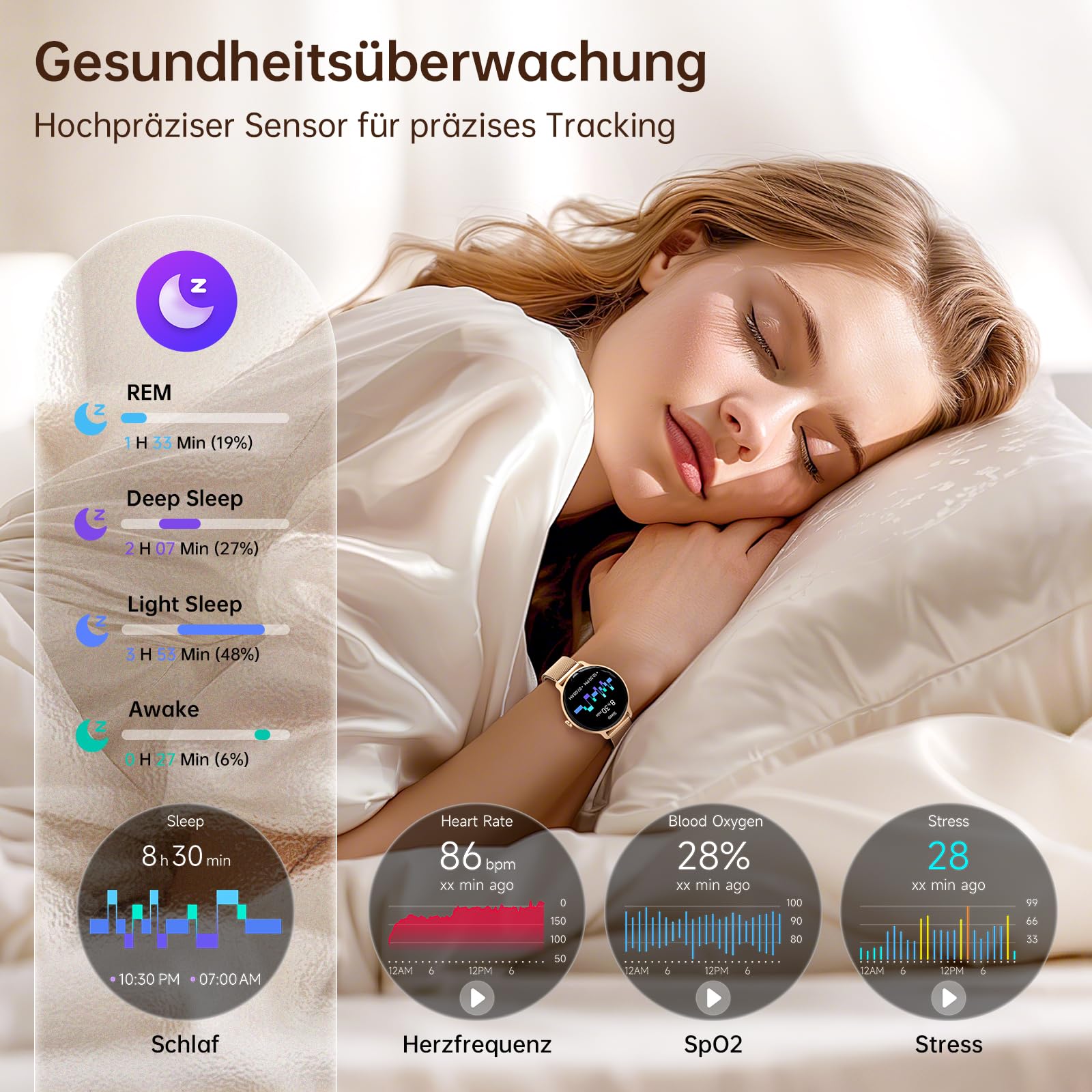 Smartwatch Damen Rund 1.27" AMOLED Smart Watch mit Telefonfunktion Fitnessuhr Pulsuhr SpO2 Schlafmonitor Schrittzähler 120+ Sportmodi IP68 Wasserdicht für iOS Android