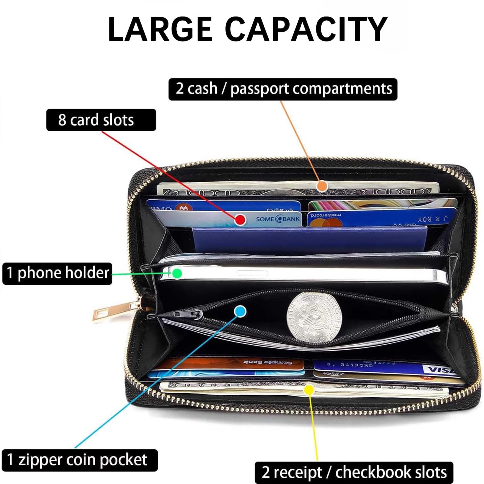 Cartera de piel con bloqueo RFID para mujer, bolso de mano con cremallera de gran capacidad, Cartera Hxr Fbm-027