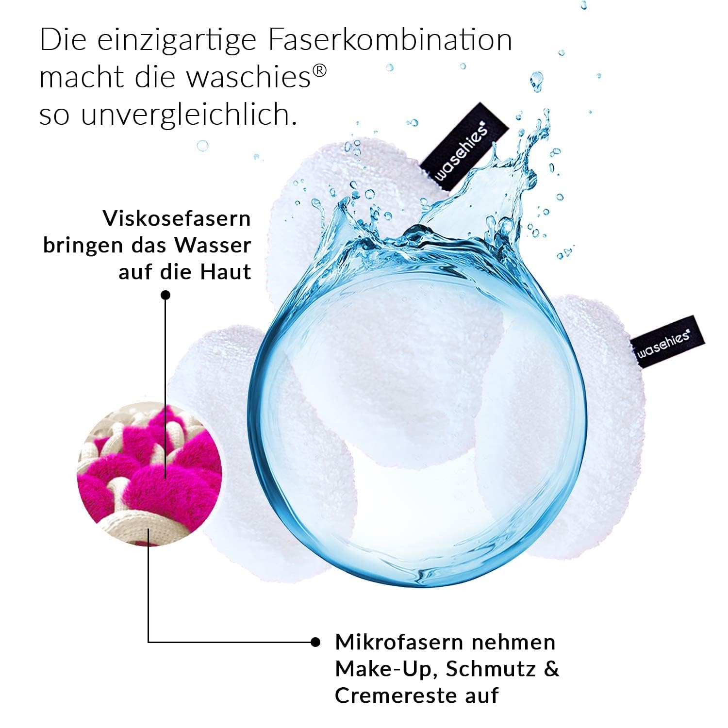 Waschies 7-tlg. All White Geschenkset für Frauen – Abschminkpads, Toner Pads & Peeling Pads – waschbar, wiederverwendbar